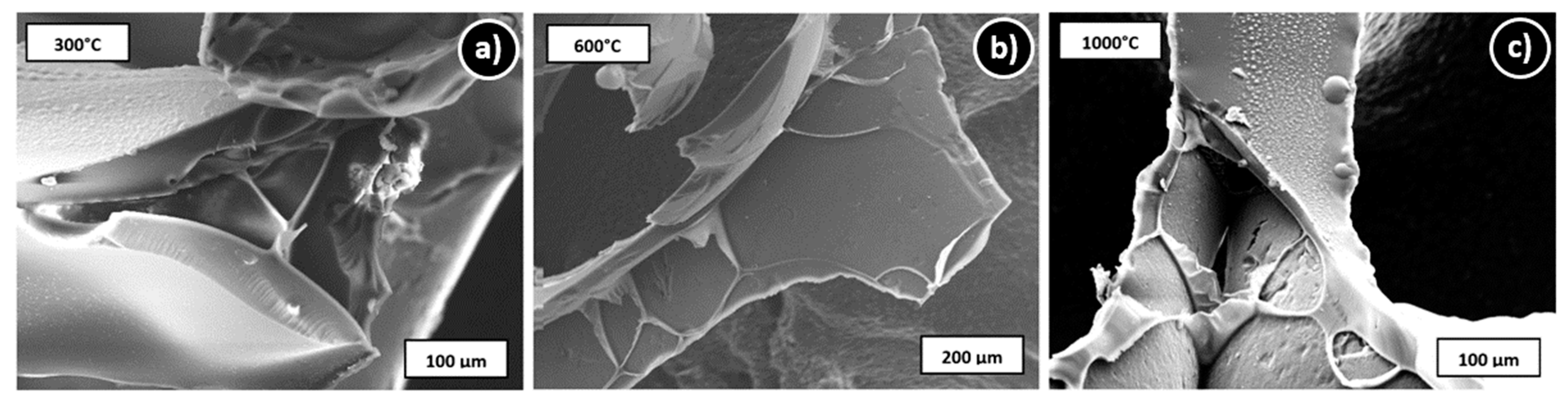 Materials 12 01870 g007 Materials 12 01870 g007