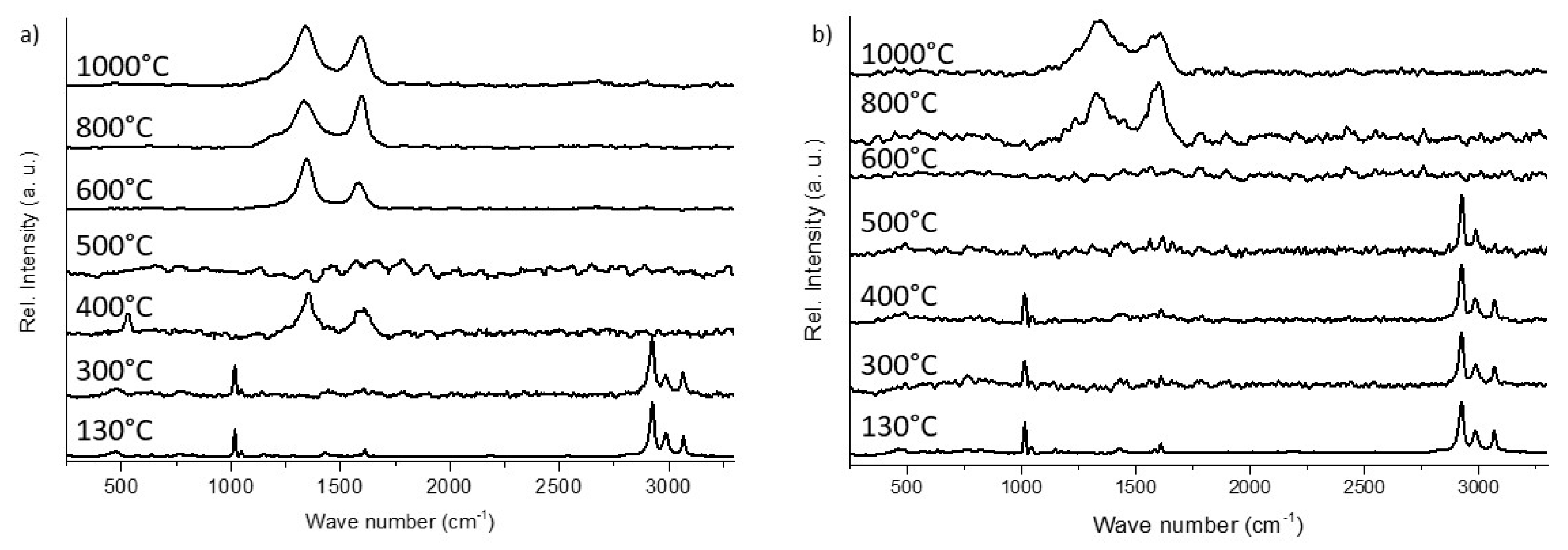 Materials 12 01870 g009 Materials 12 01870 g009