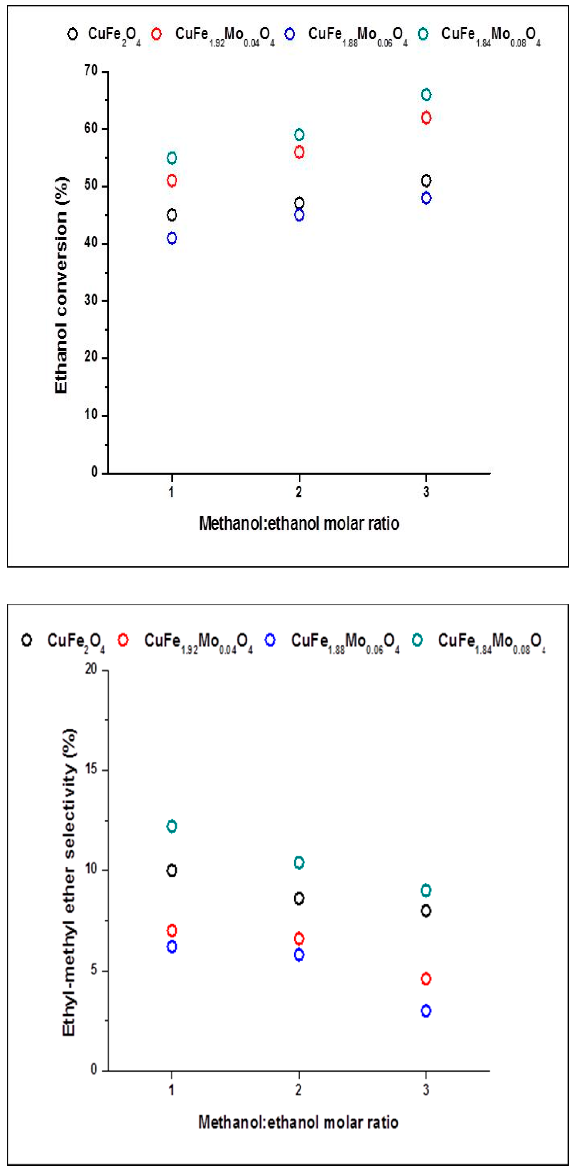 Materials 12 01871 g007a