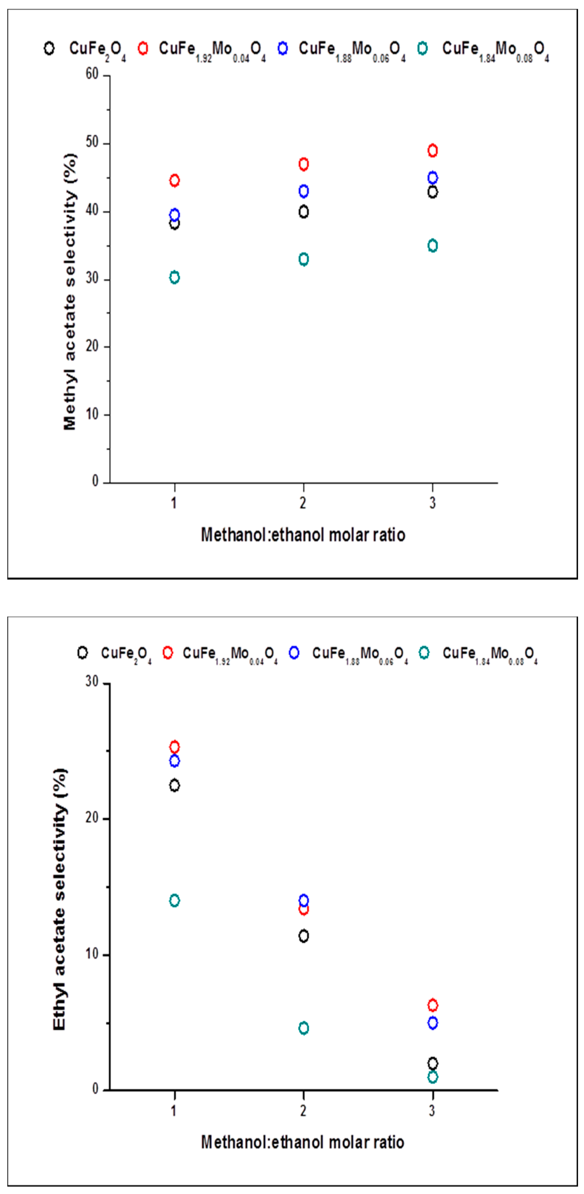 Materials 12 01871 g007b