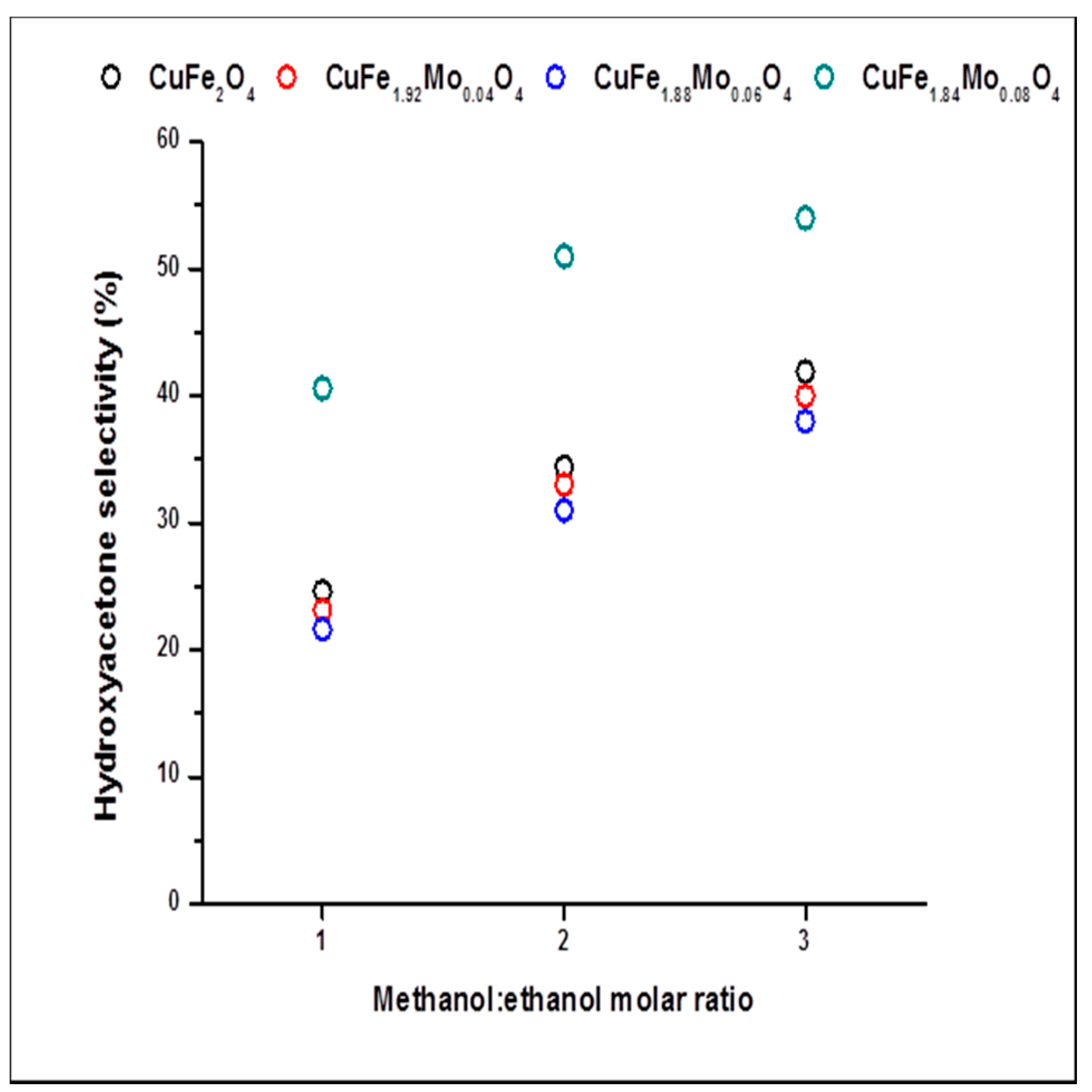 Materials 12 01871 g007c