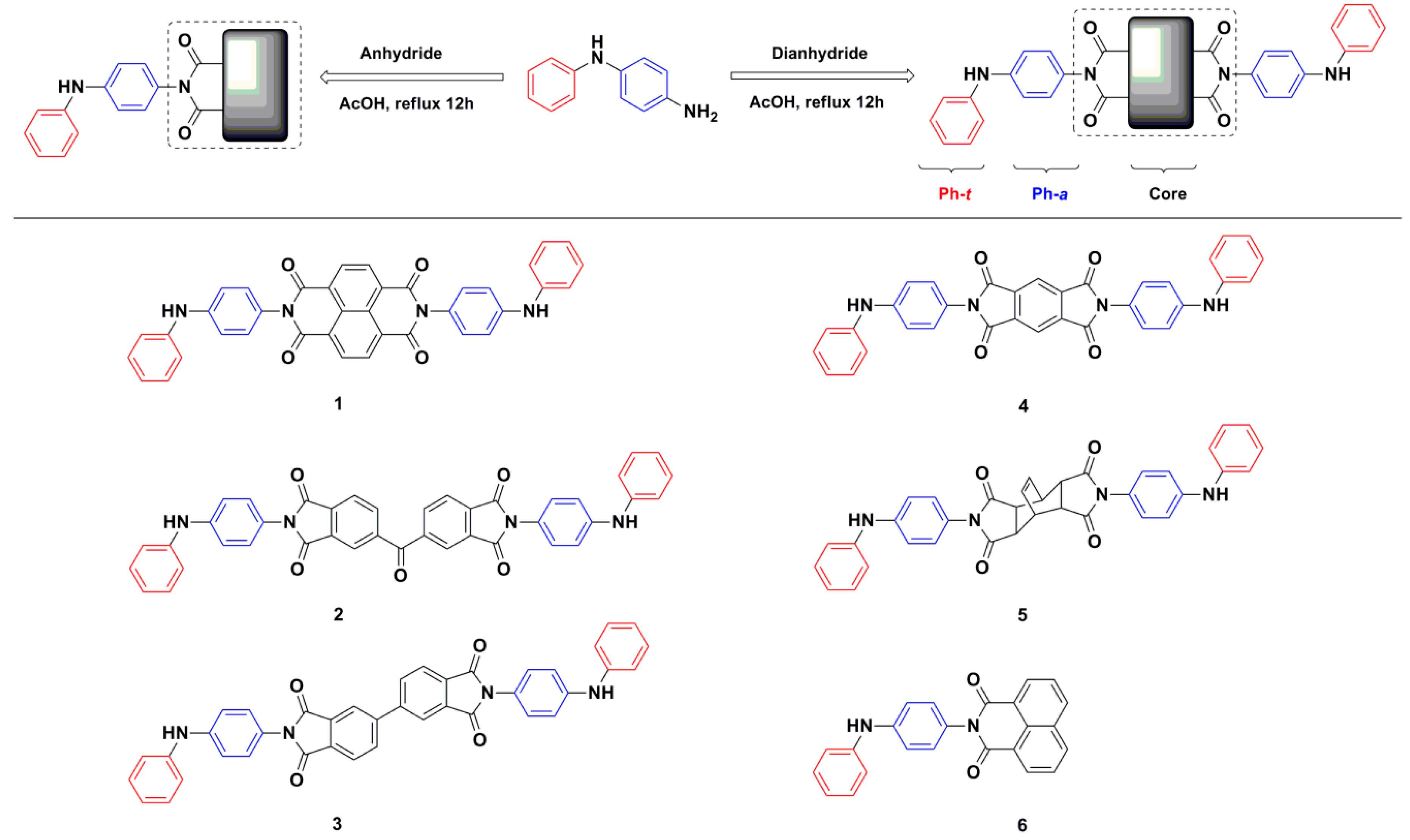 Materials 12 01873 sch001 Materials 12 01873 sch001