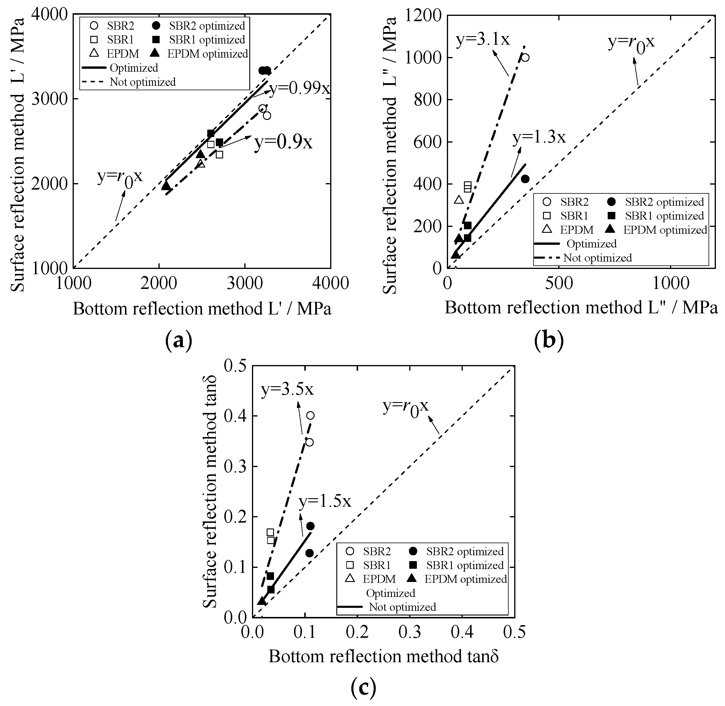 Materials 12 01875 g007 Materials 12 01875 g007