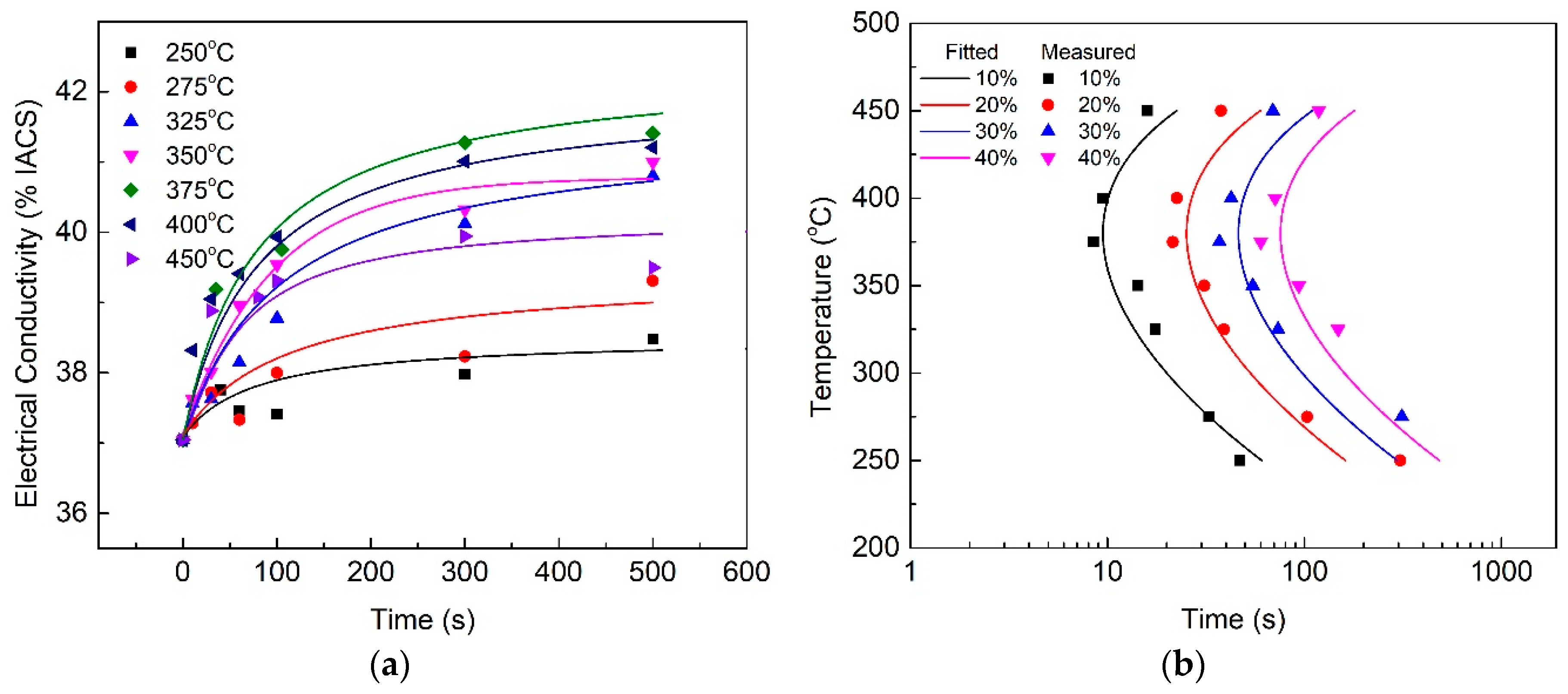 Materials 12 01876 g001
