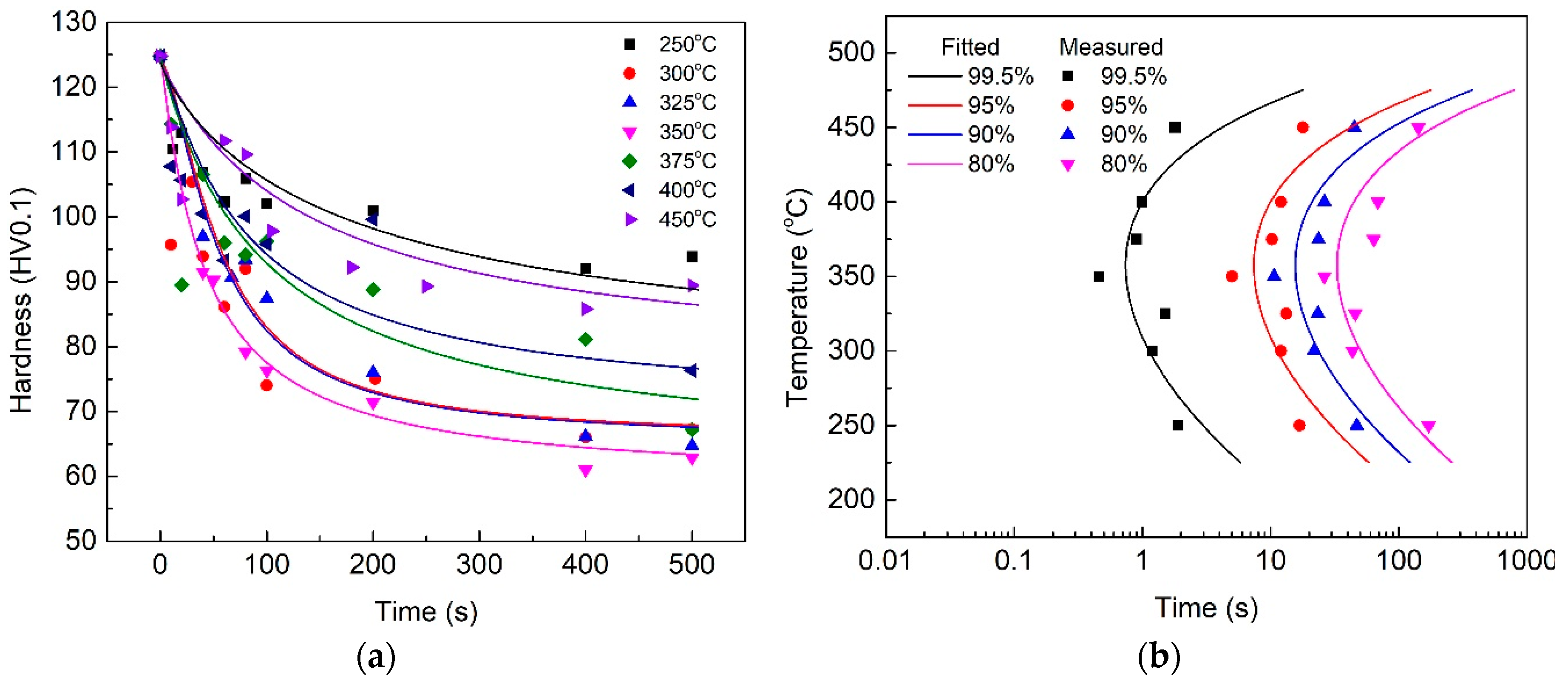 Materials 12 01876 g004