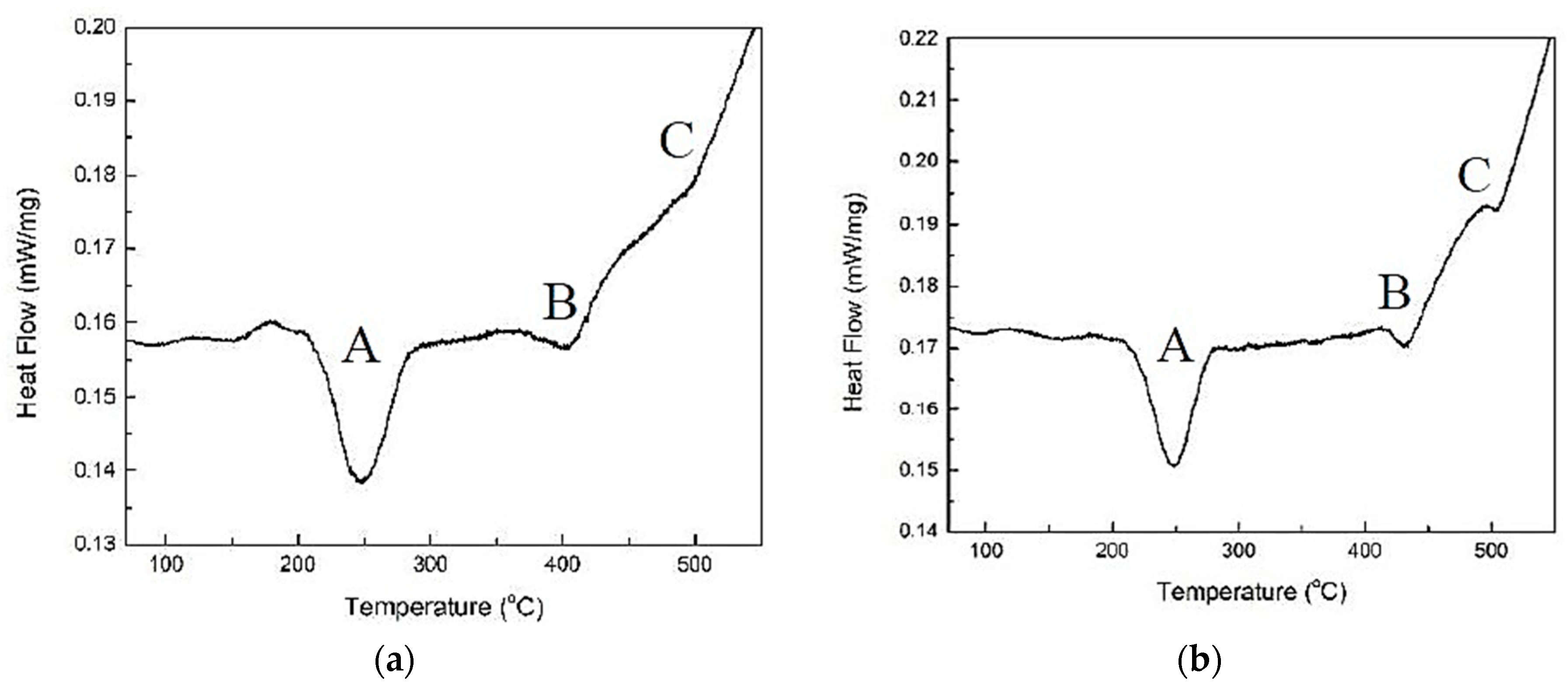 Materials 12 01876 g011