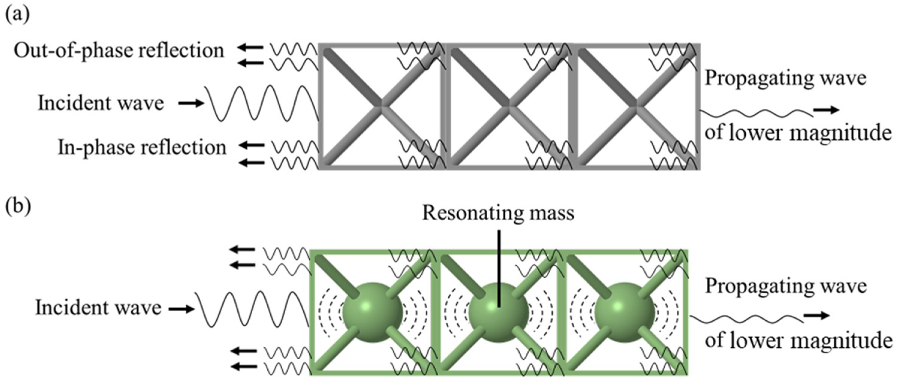 Materials 12 01878 g001 Materials 12 01878 g001