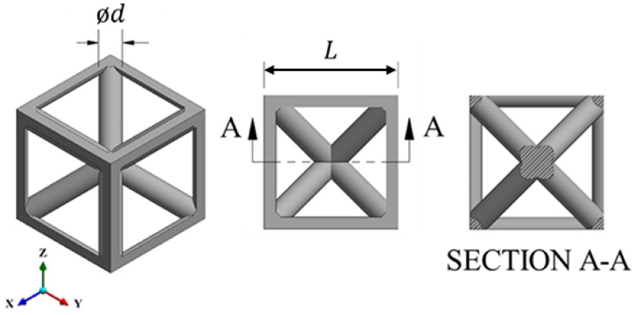 Materials 12 01878 g002 Materials 12 01878 g002