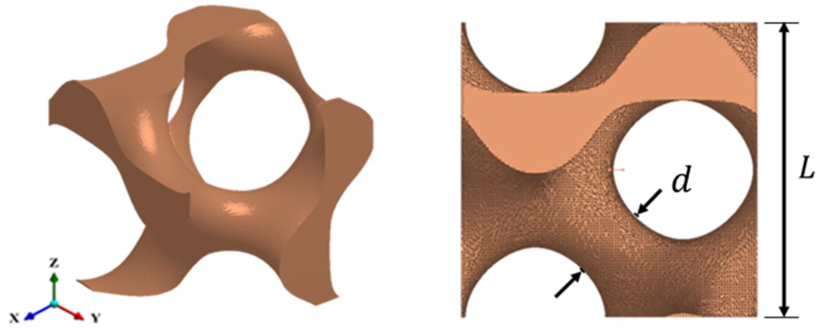 Materials 12 01878 g003 Materials 12 01878 g003