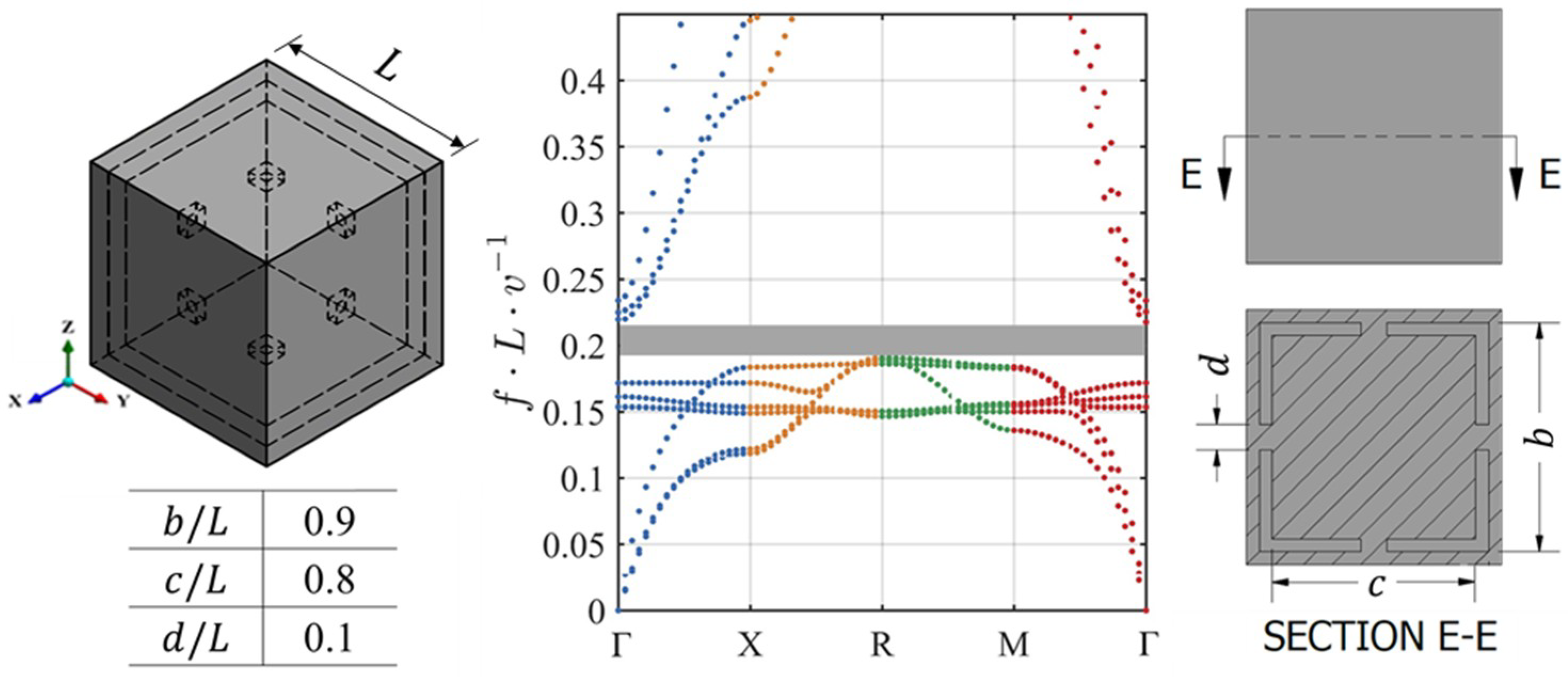 Materials 12 01878 g009 Materials 12 01878 g009