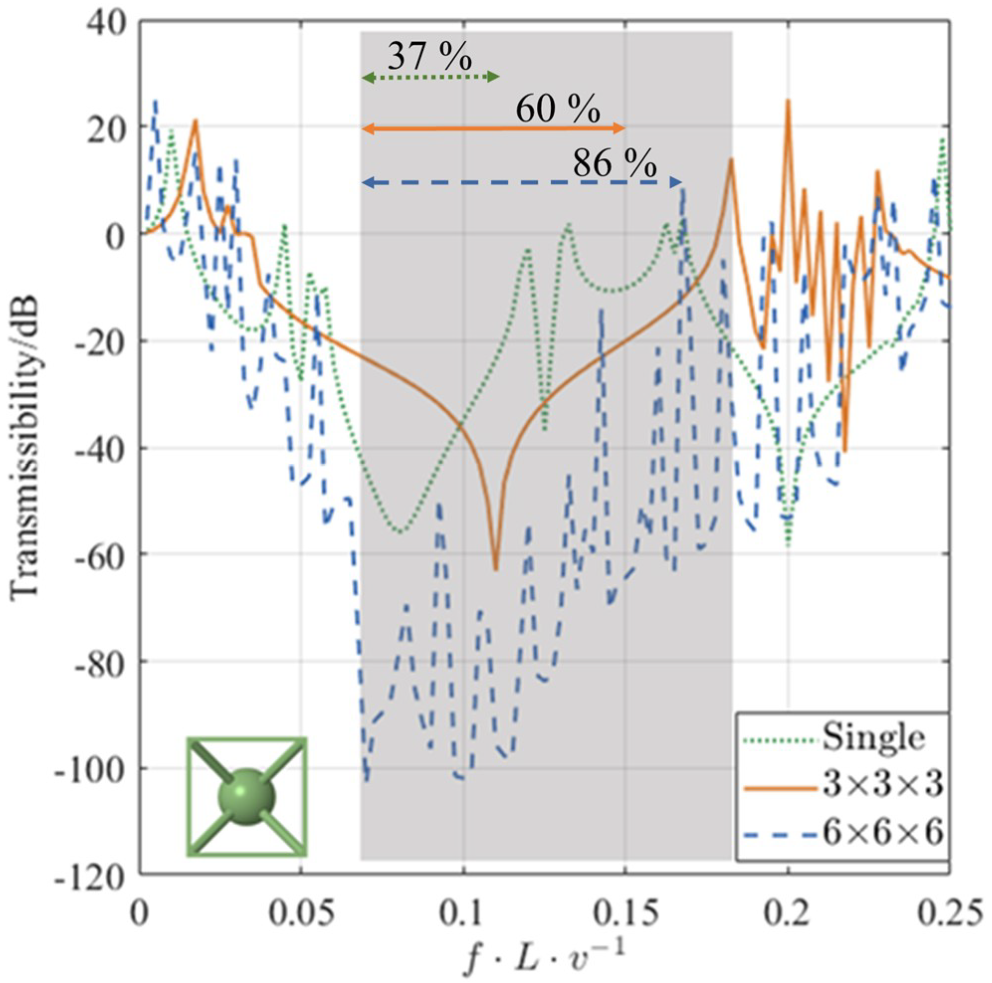 Materials 12 01878 g014 Materials 12 01878 g014