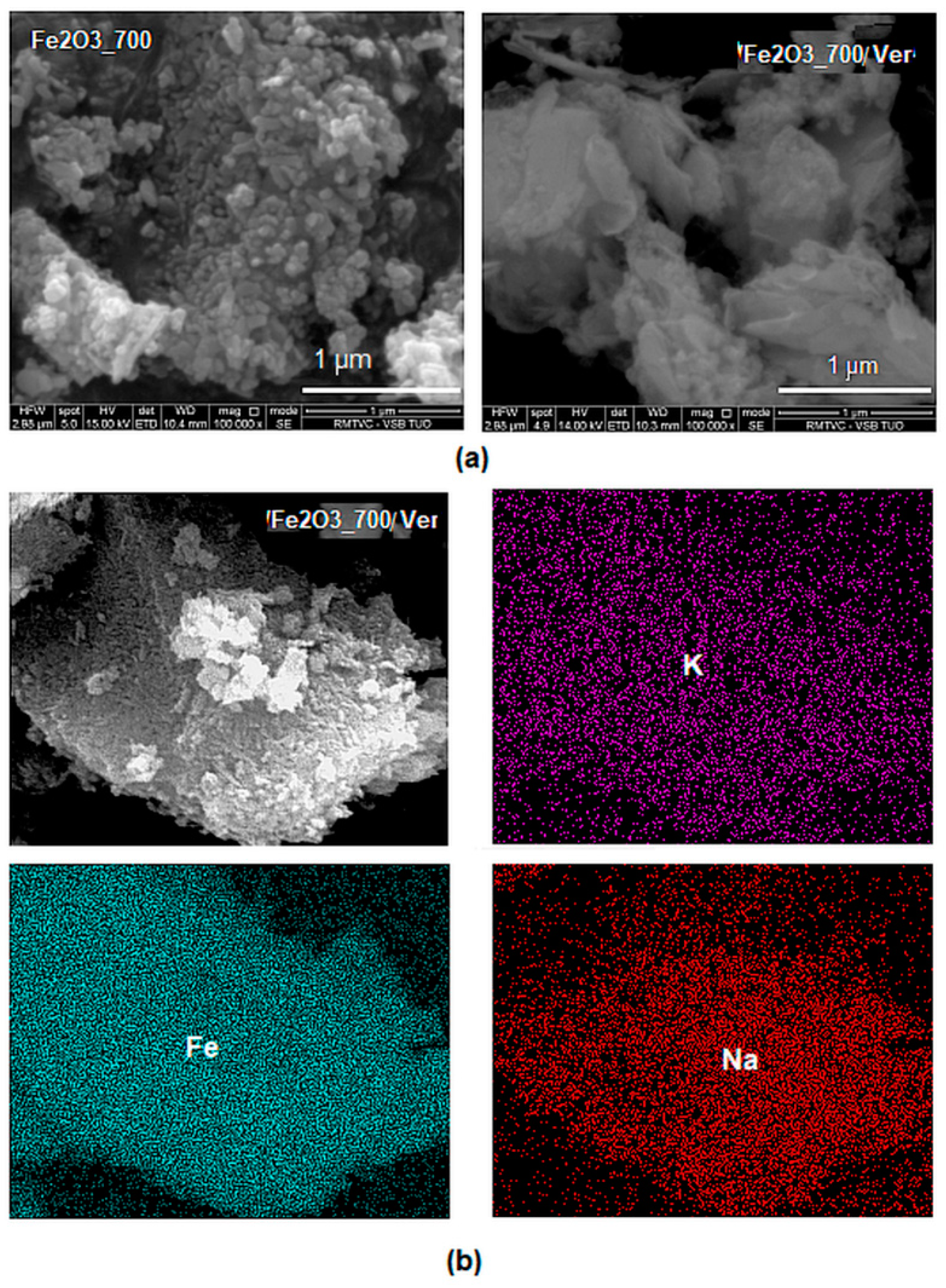Materials Free FullText αFe2O3 Nanoparticles/Vermiculite Clay