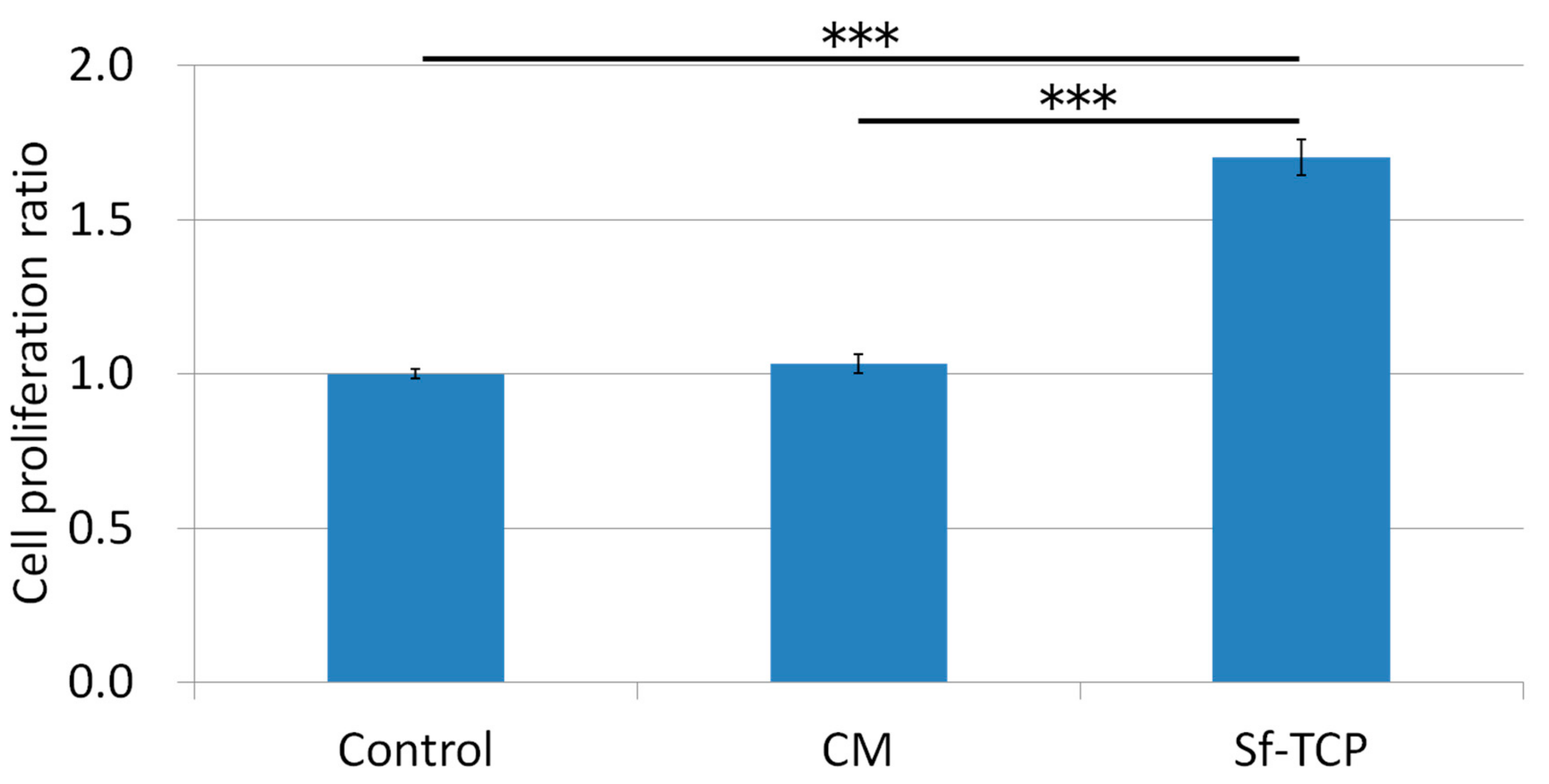 Materials 12 01881 g004 550