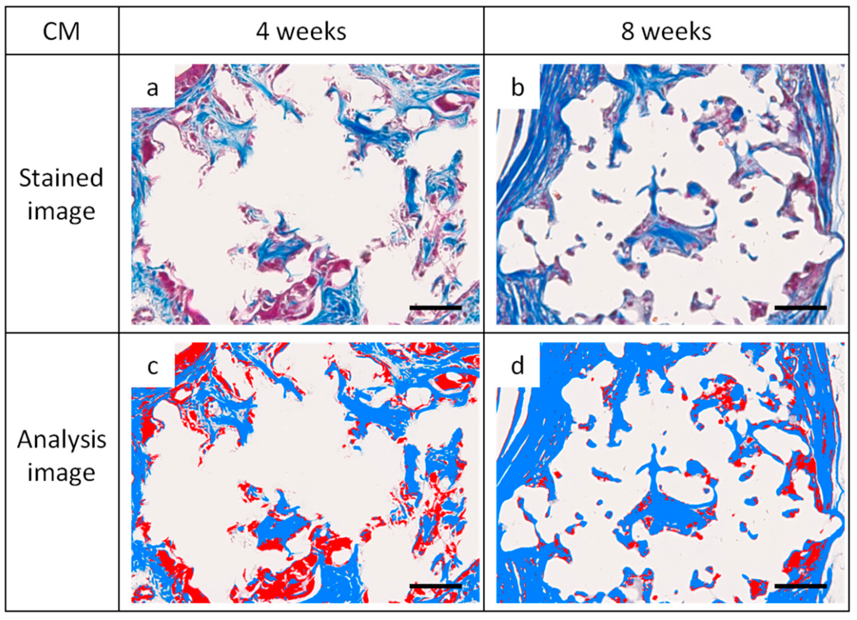 Materials 12 01881 g009a 550