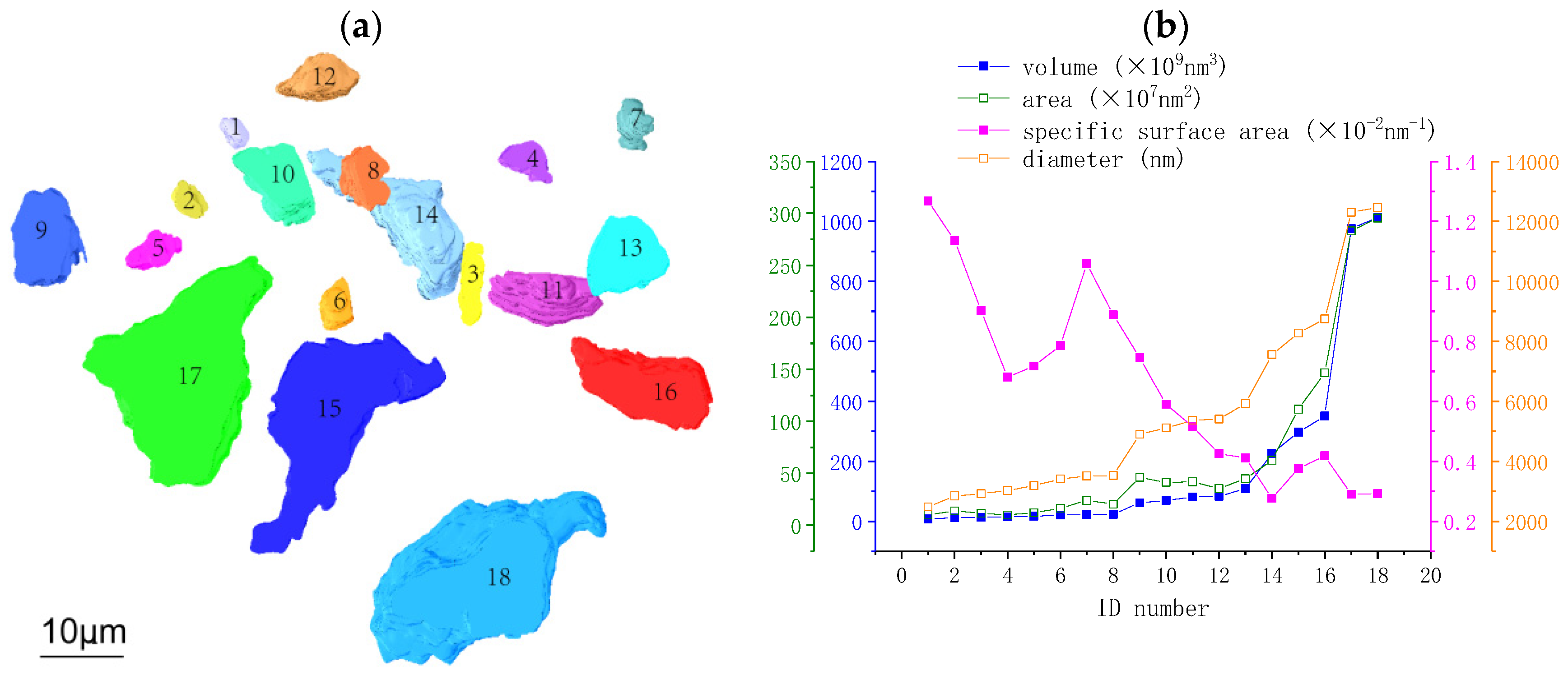 Materials 12 01882 g002