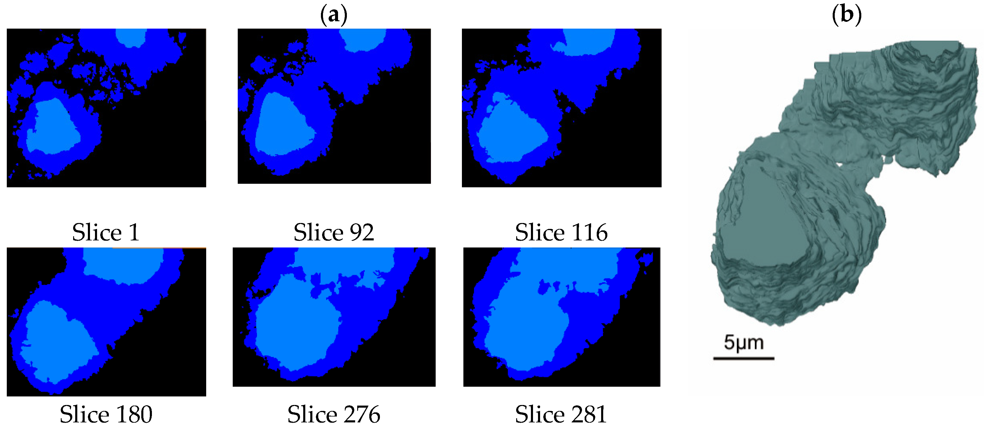 Materials 12 01882 g003