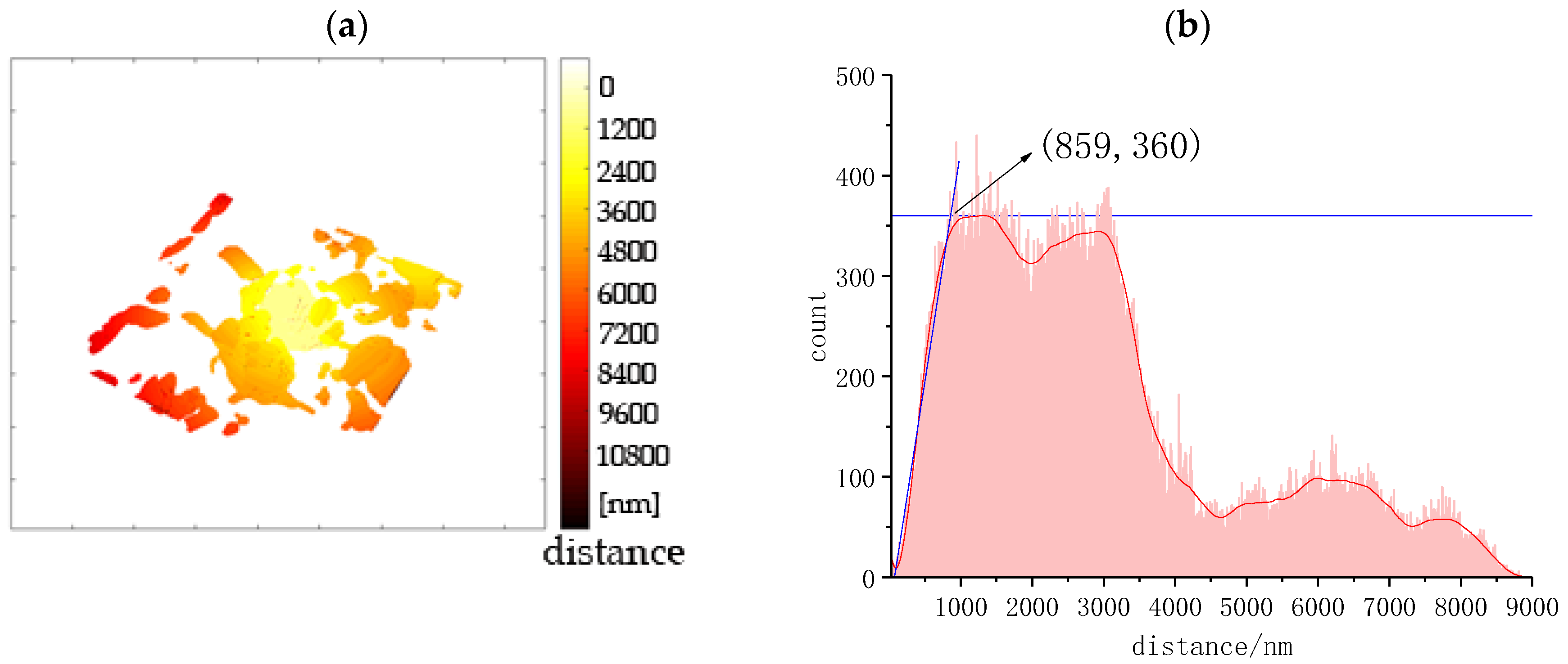 Materials 12 01882 g006