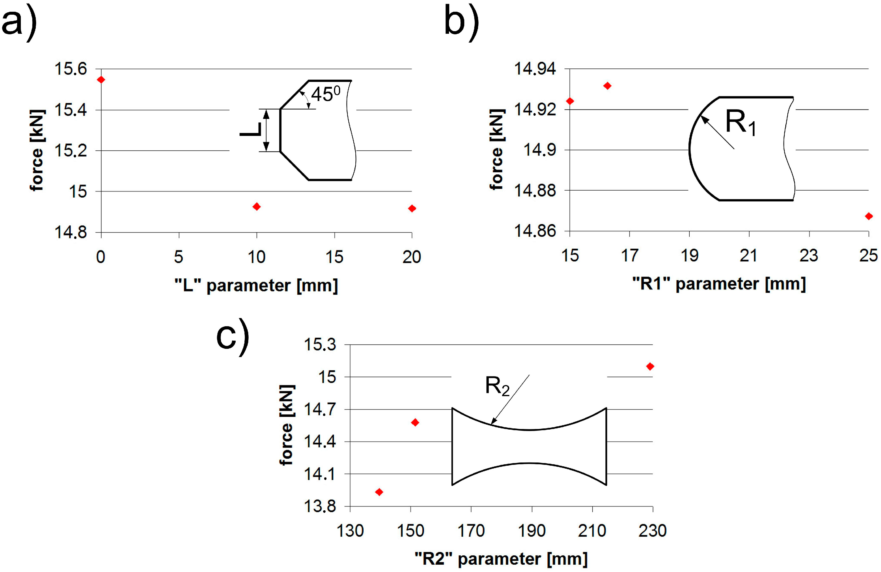 Materials 12 01884 g007