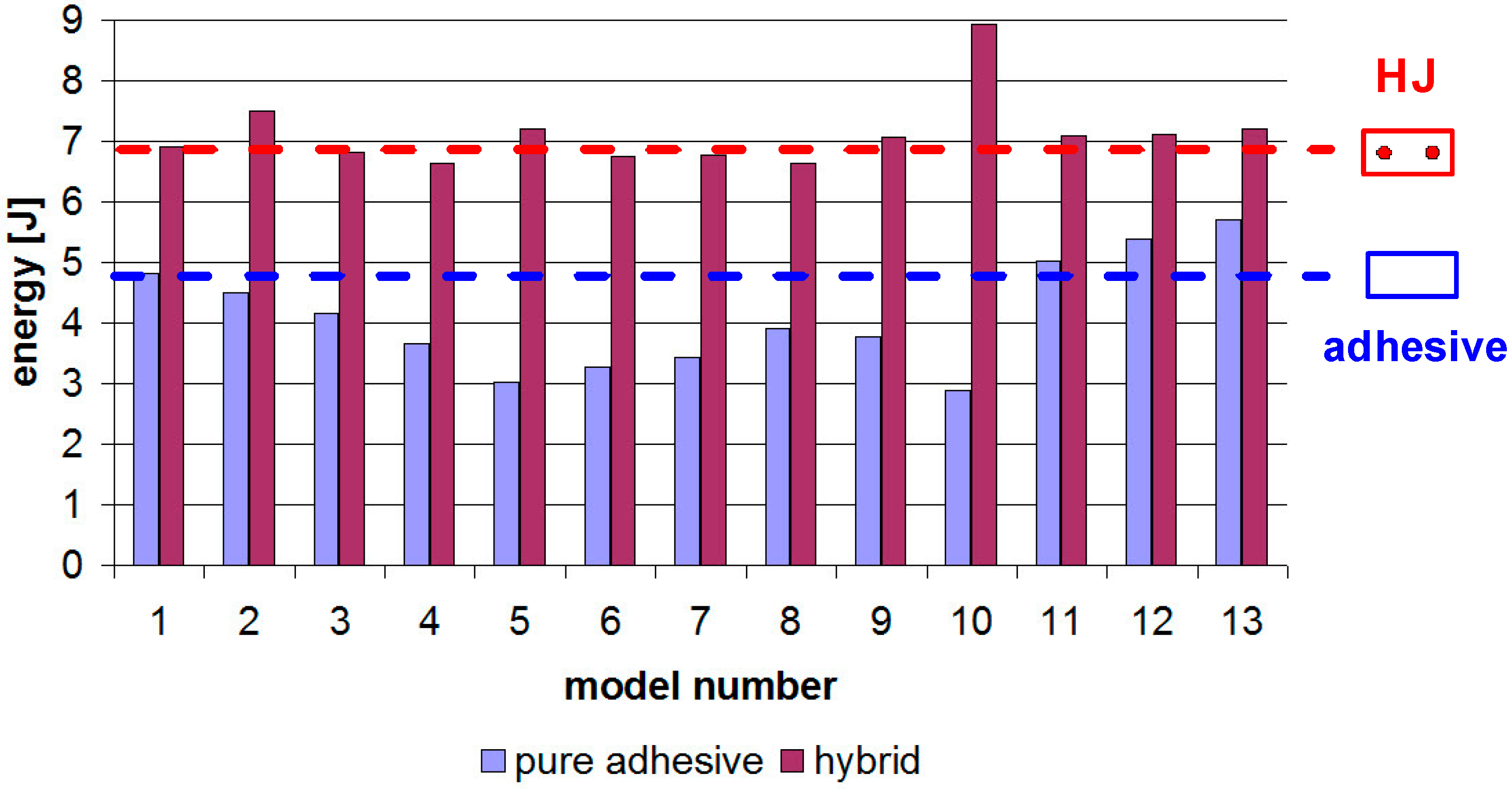 Materials 12 01884 g008