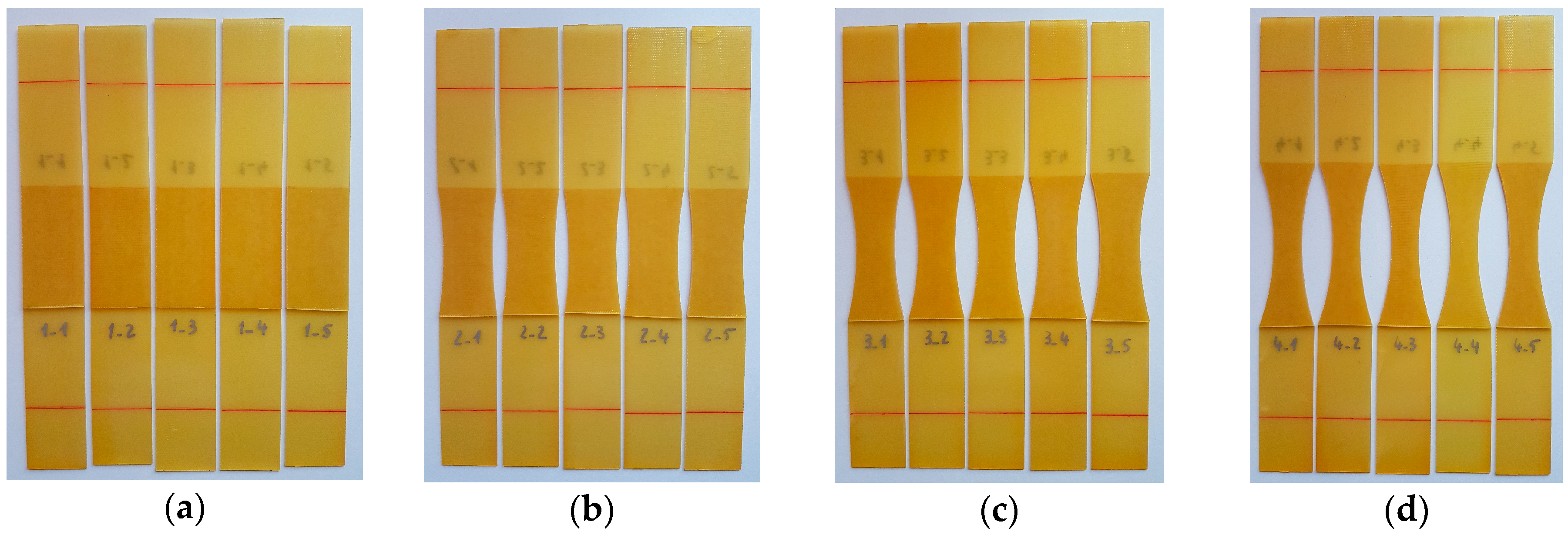 Materials 12 01884 g009