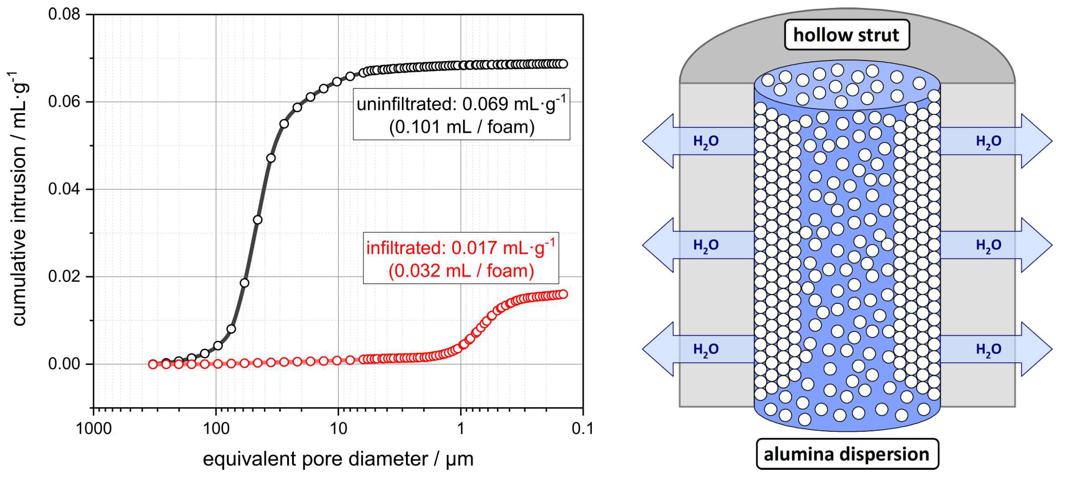 Materials 12 01886 g006