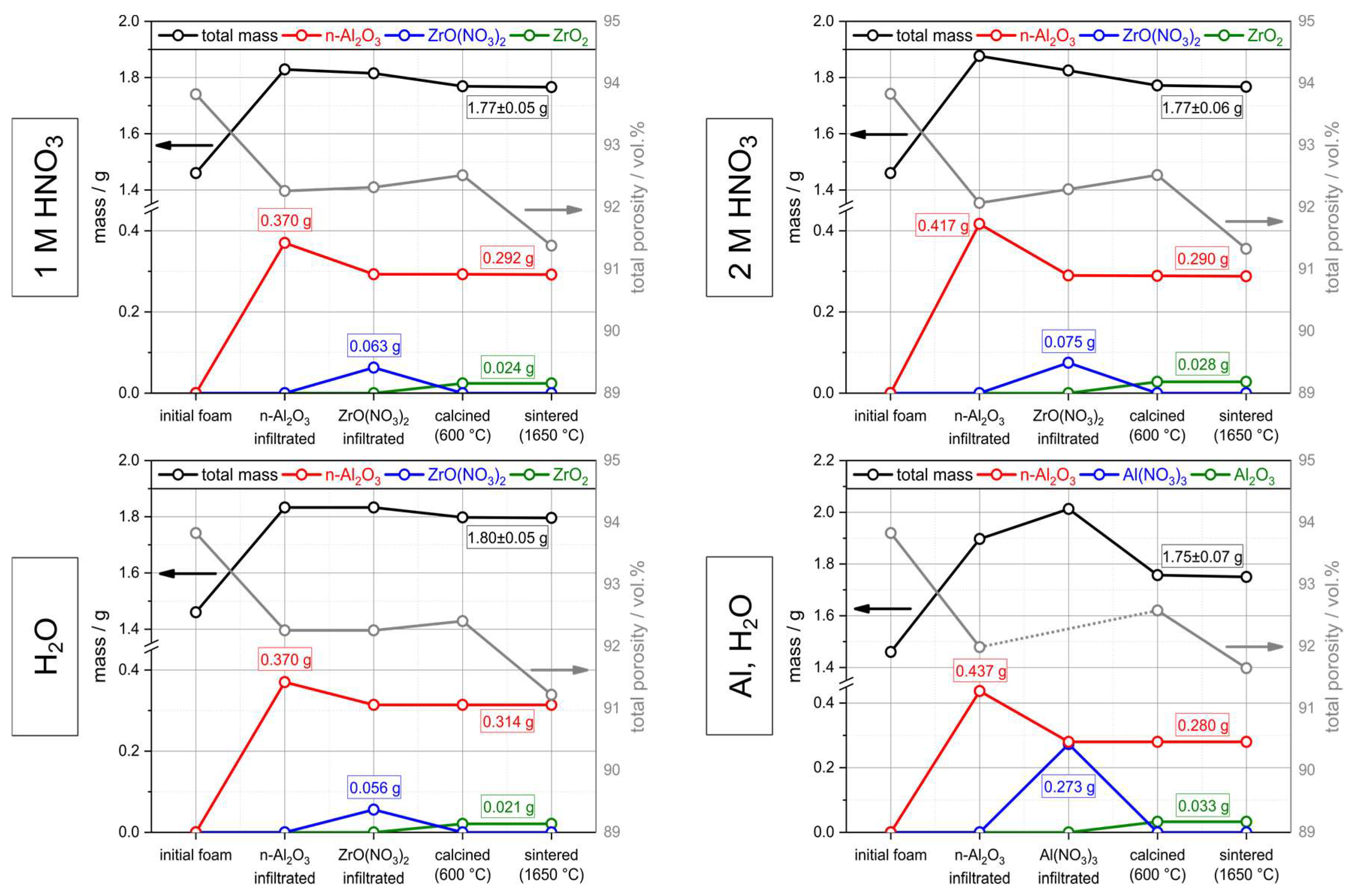Materials 12 01886 g007