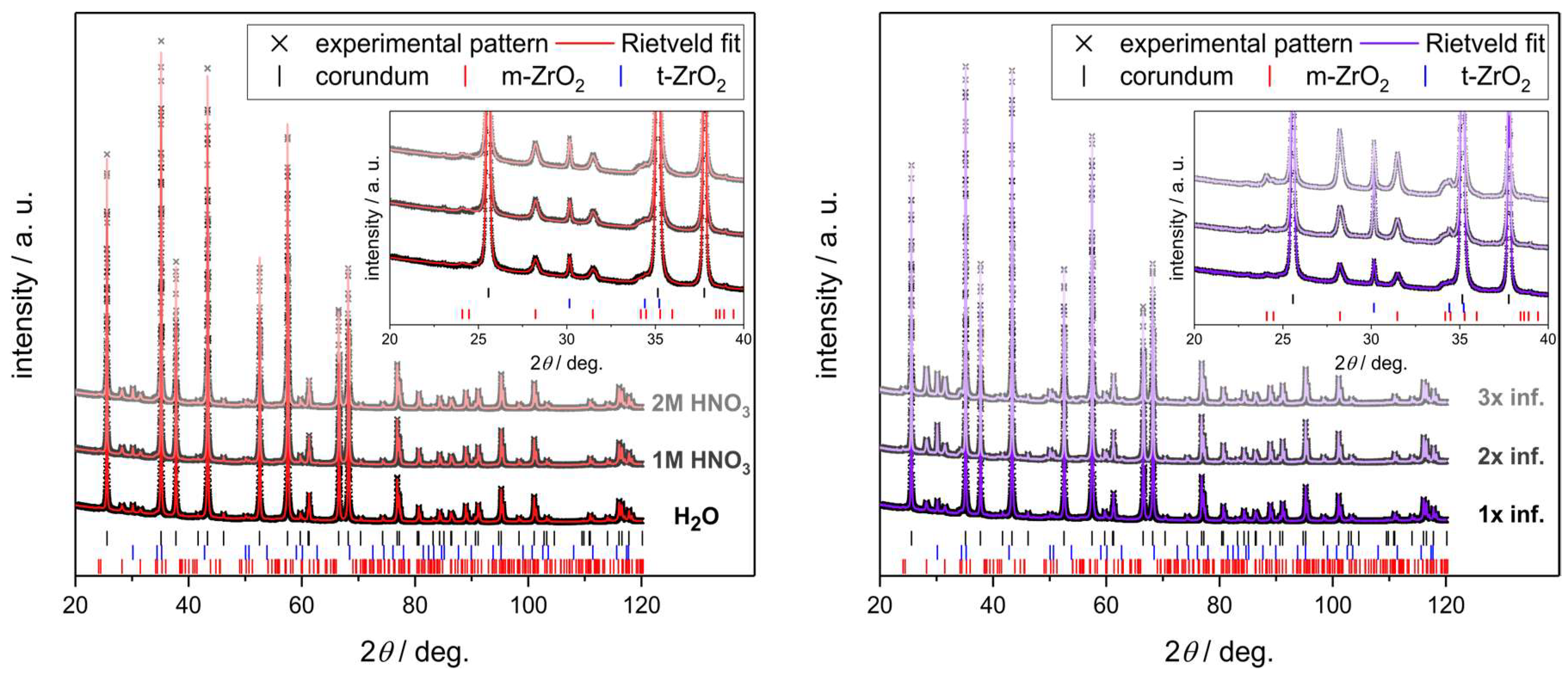 Materials 12 01886 g008