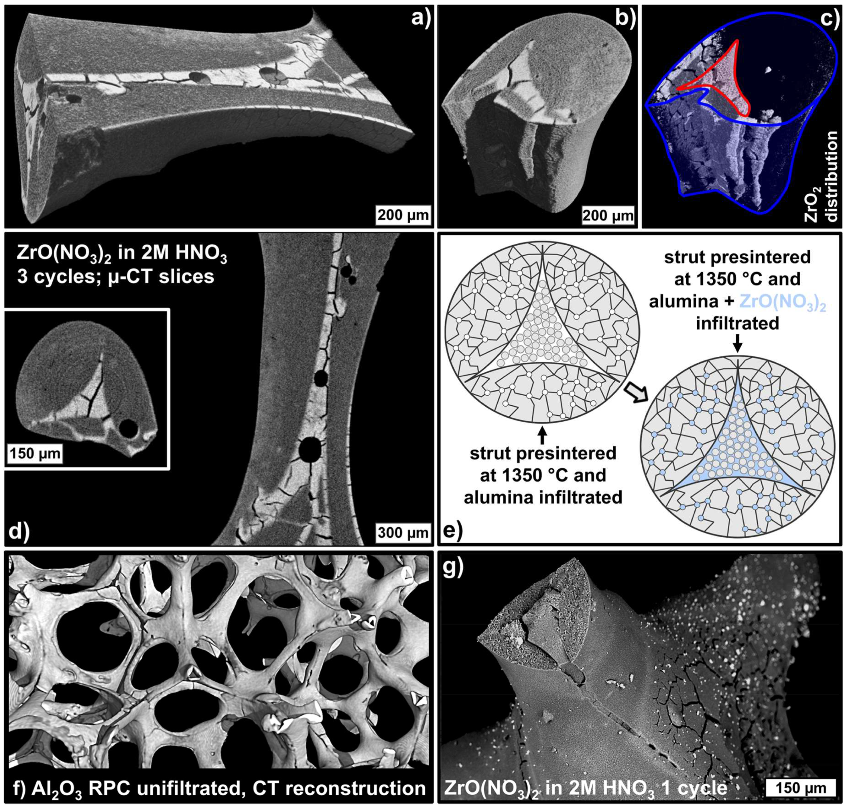 Materials 12 01886 g009