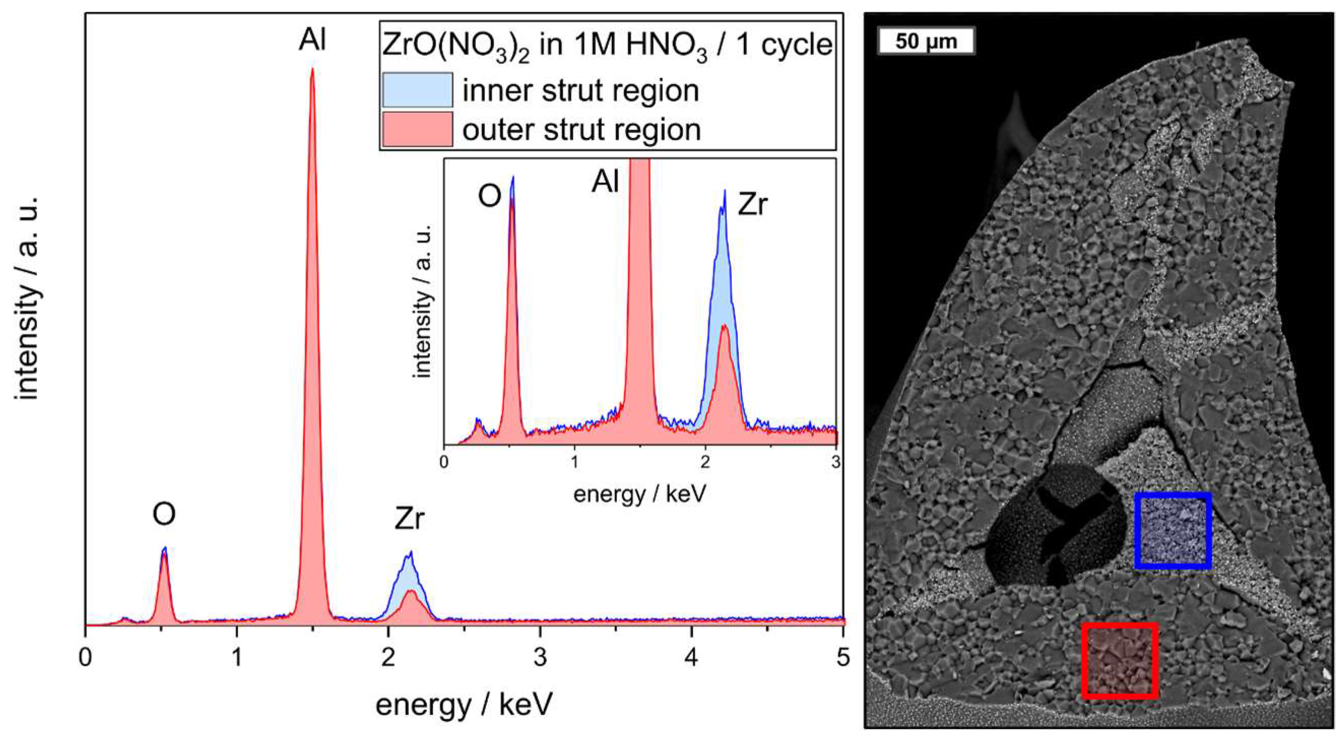 Materials 12 01886 g010