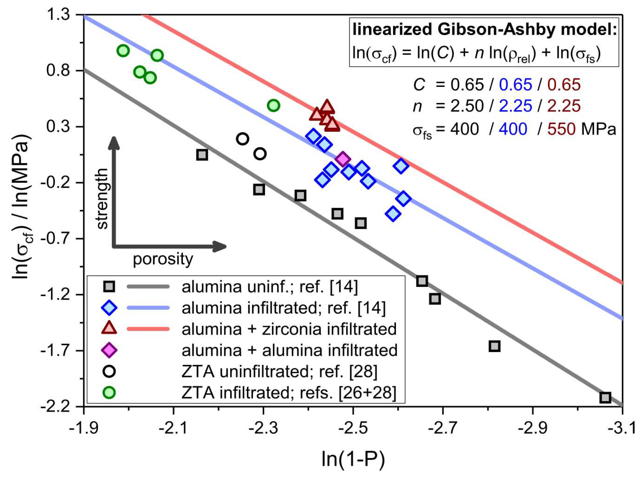 Materials 12 01886 g012