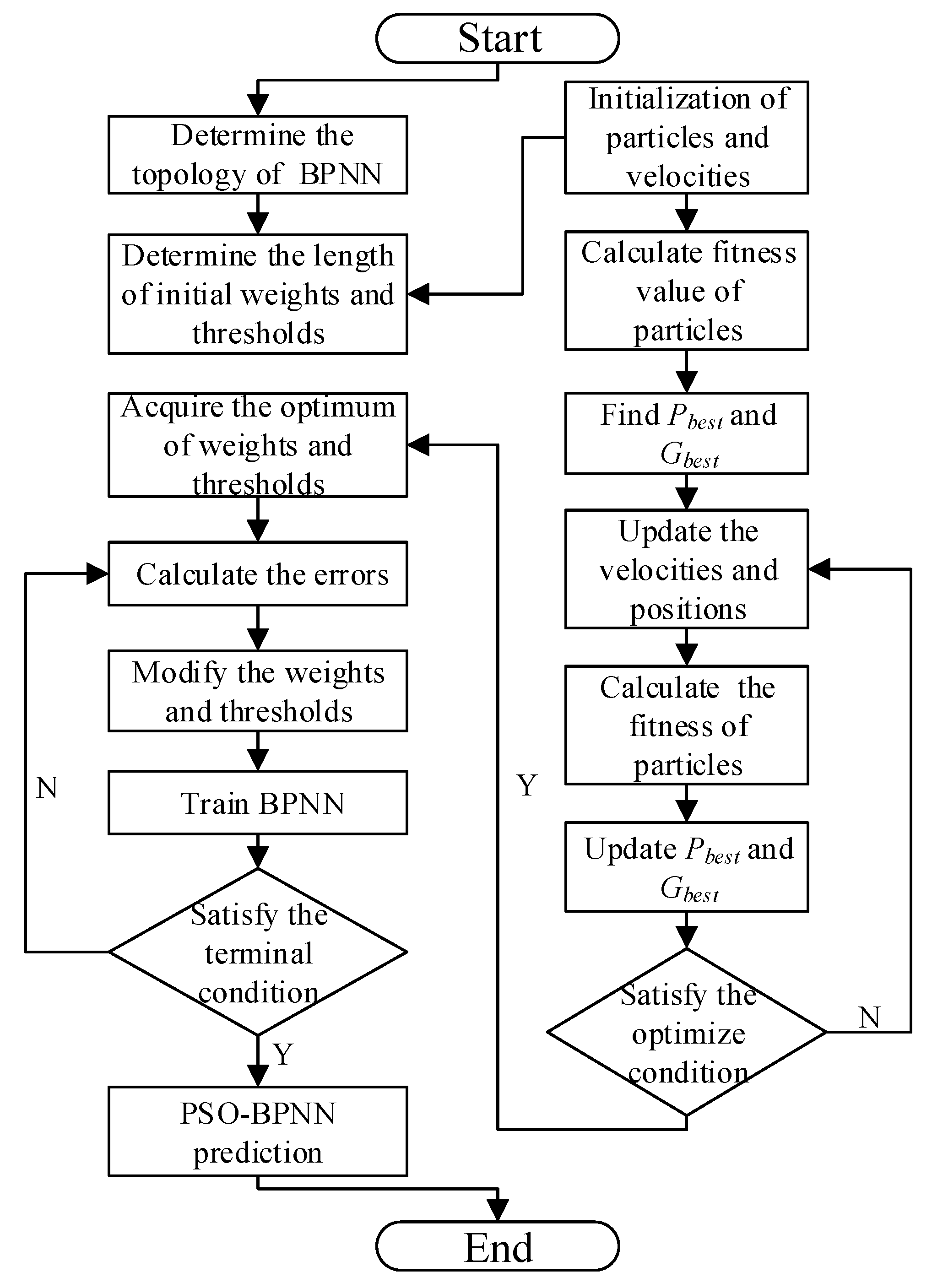 Materials 12 01889 g006