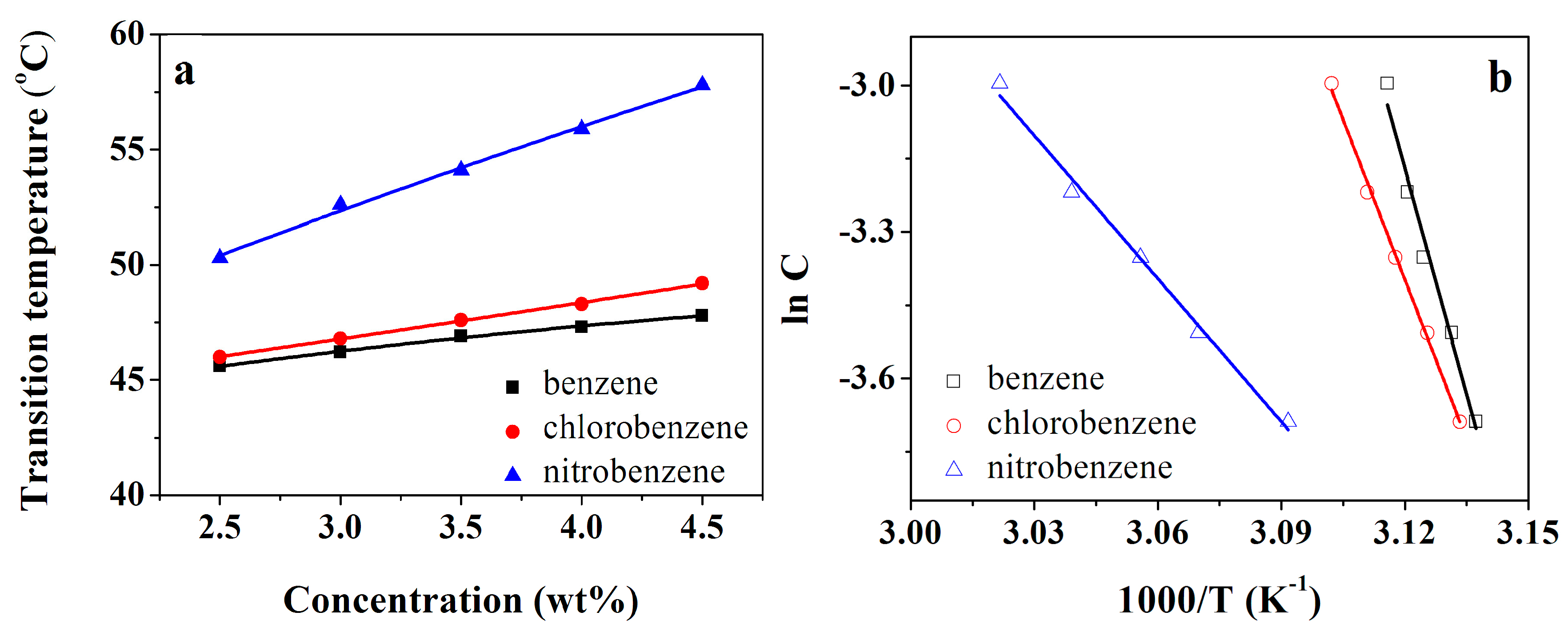 Materials 12 01890 g001a