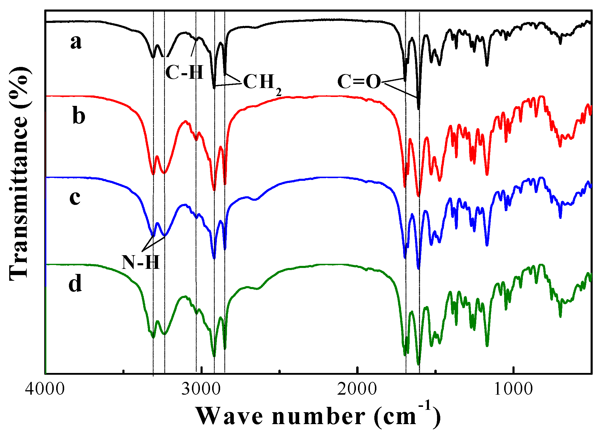 Materials 12 01890 g005