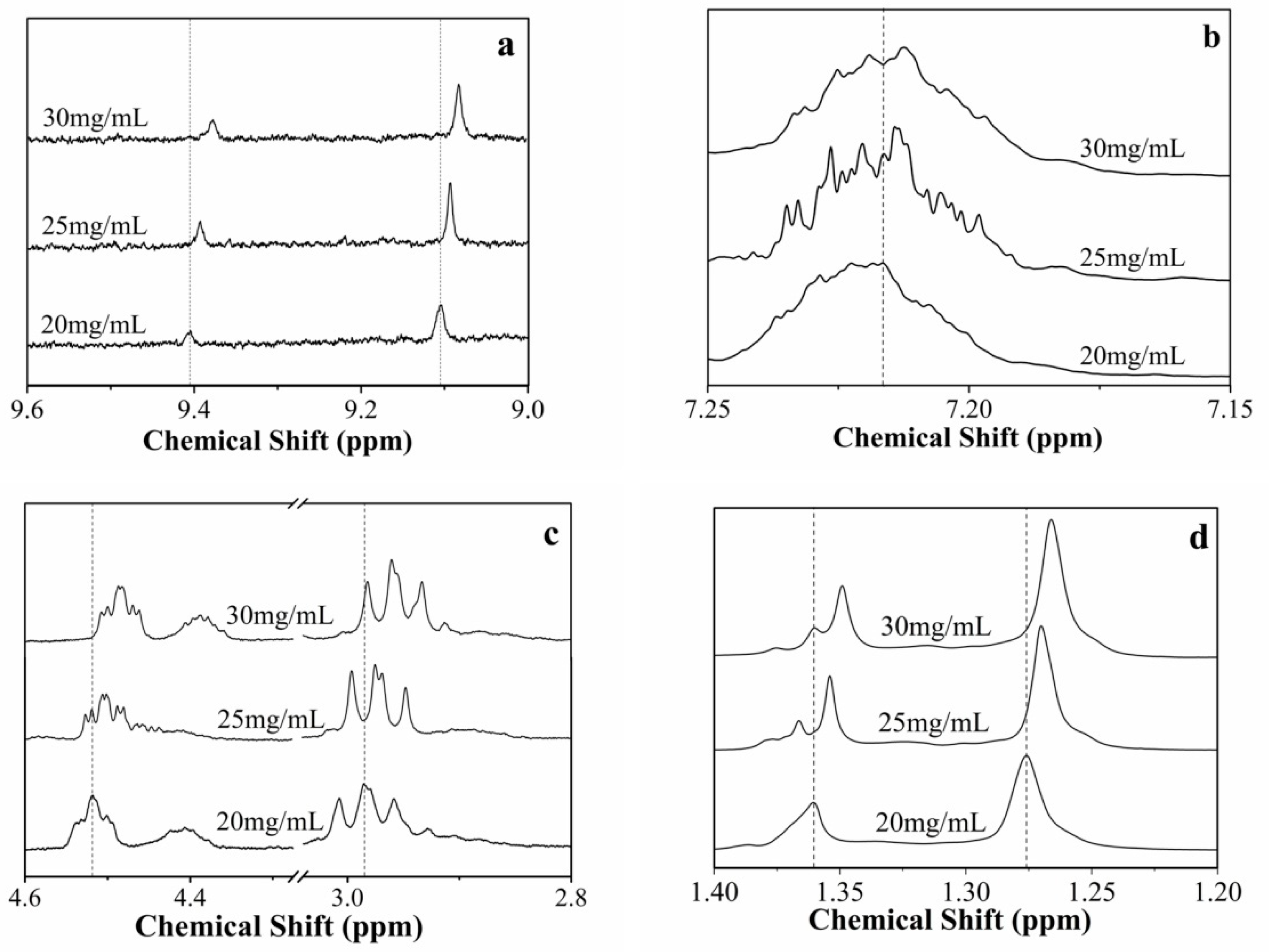 Materials 12 01890 g006