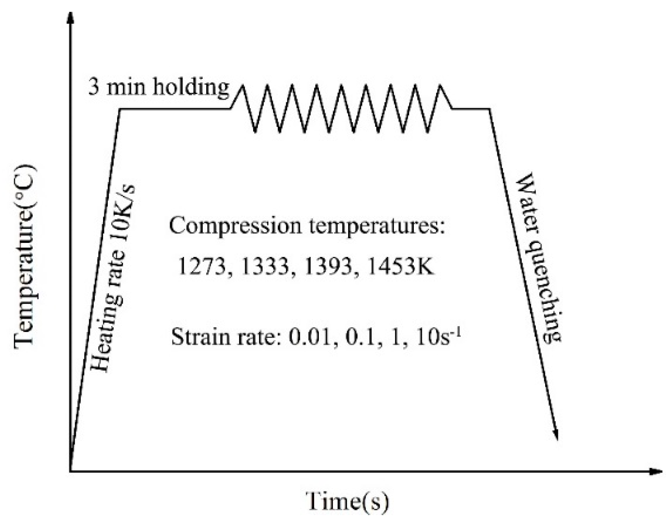 Materials 12 01893 g001