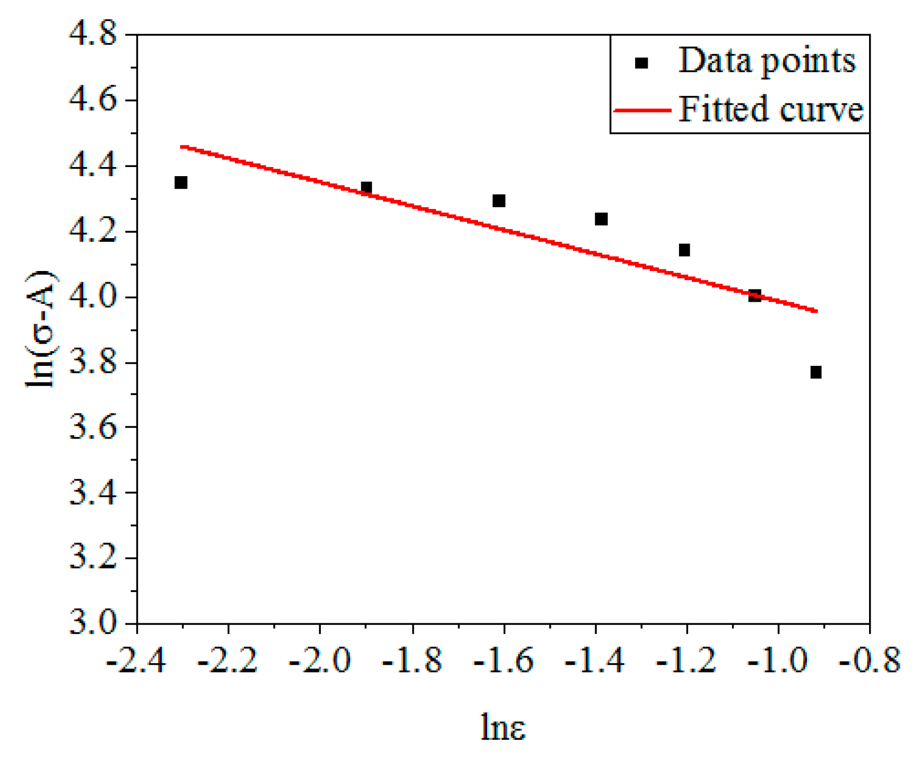 Materials 12 01893 g002