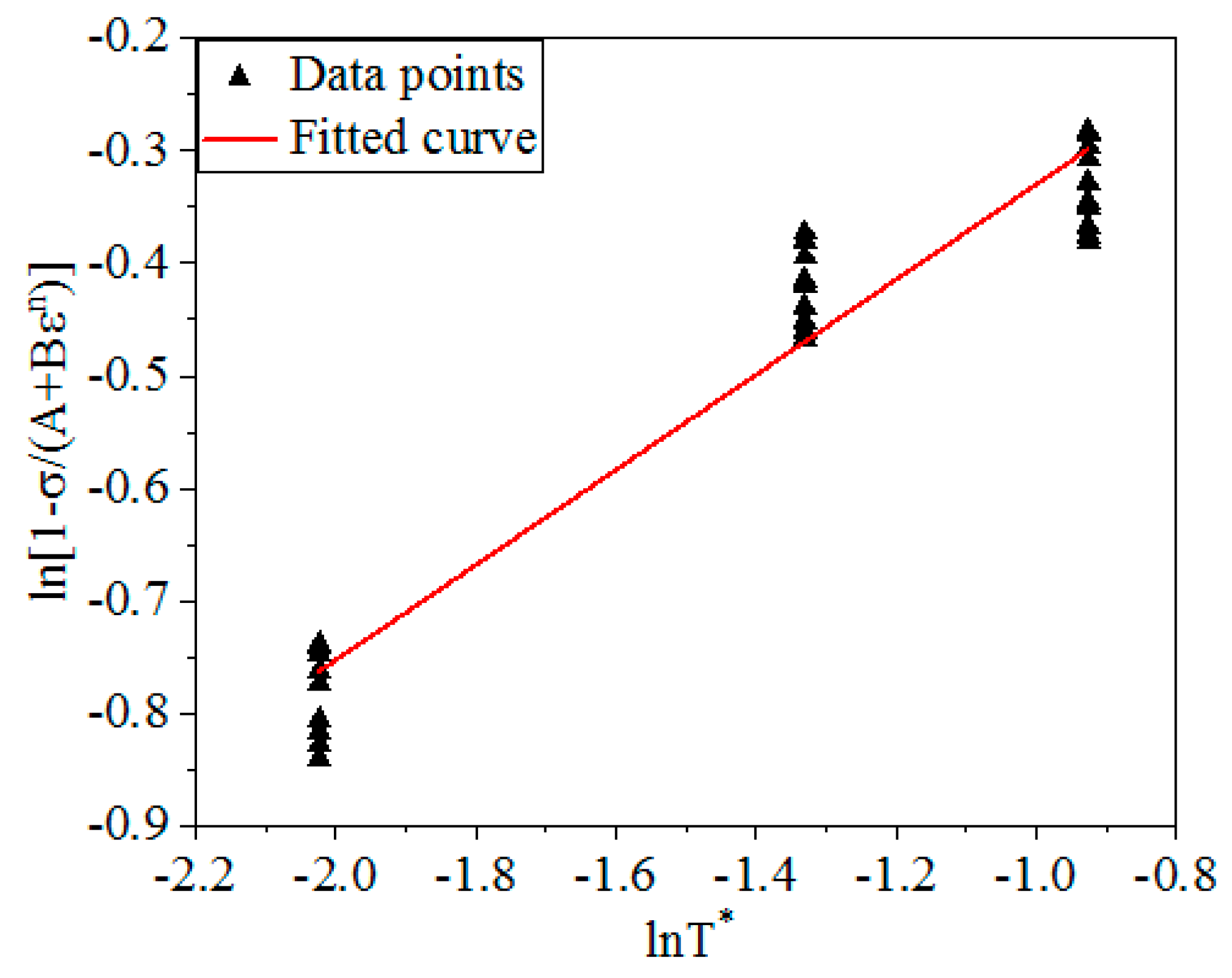 Materials 12 01893 g004