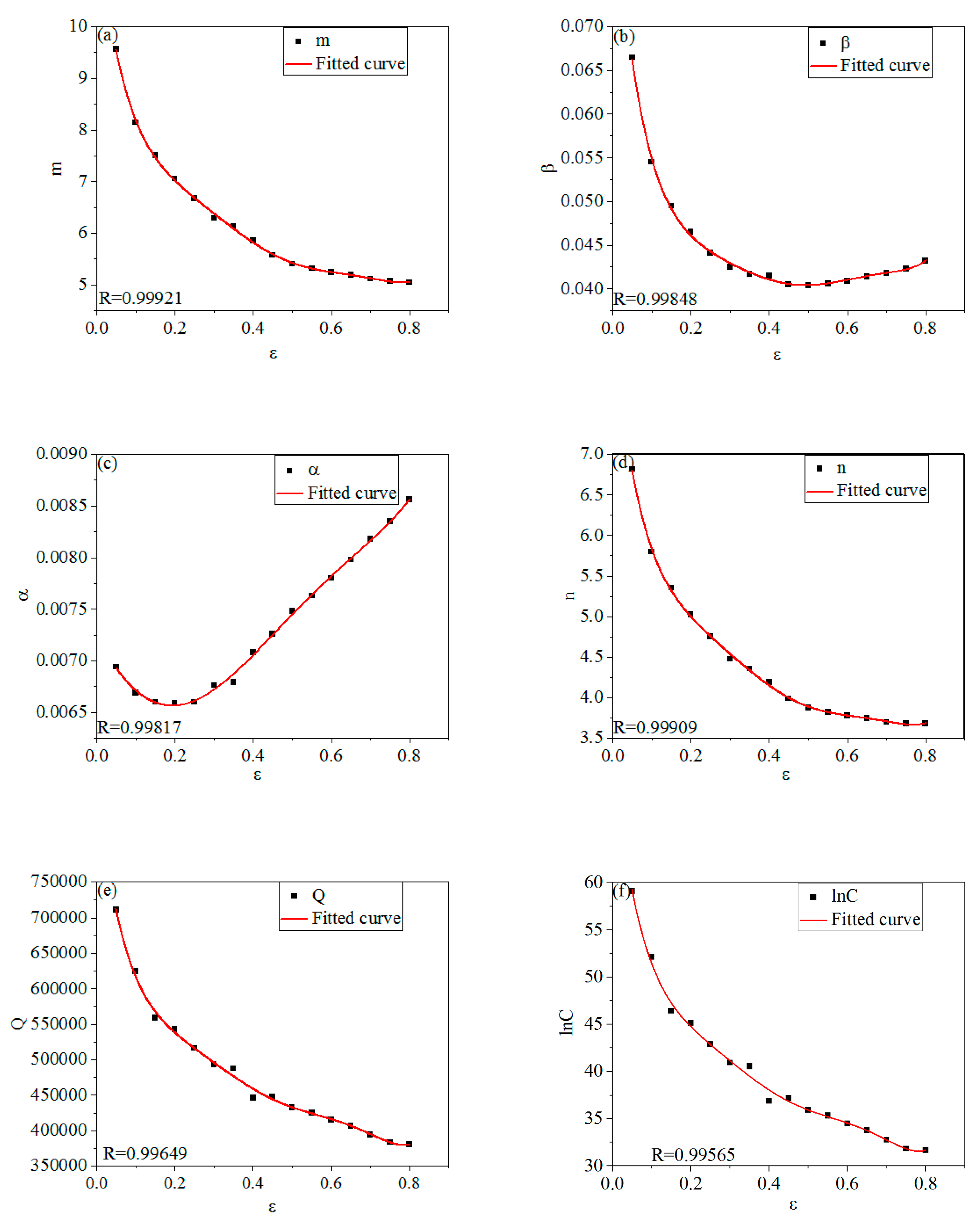 Materials 12 01893 g009