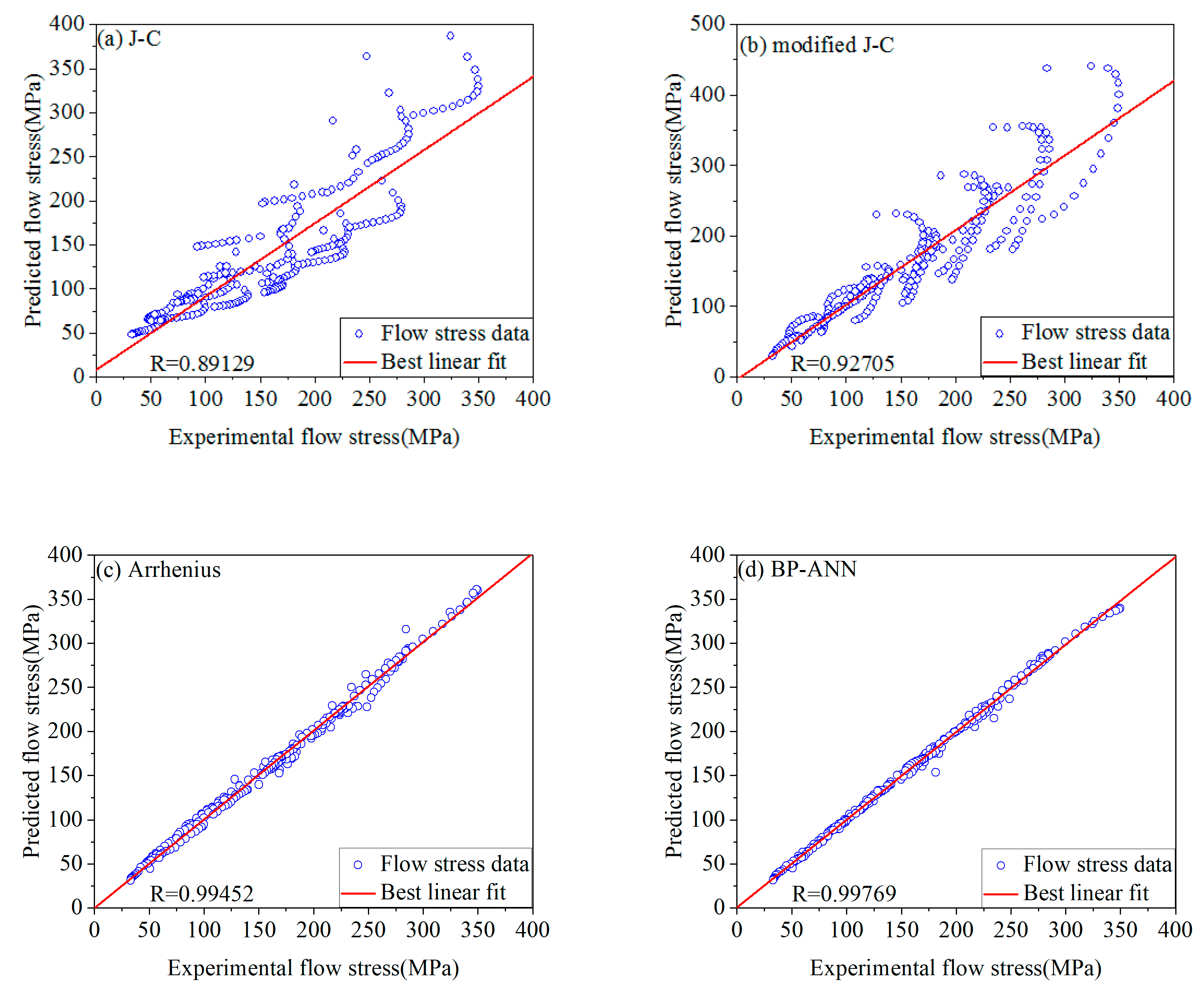 Materials 12 01893 g016