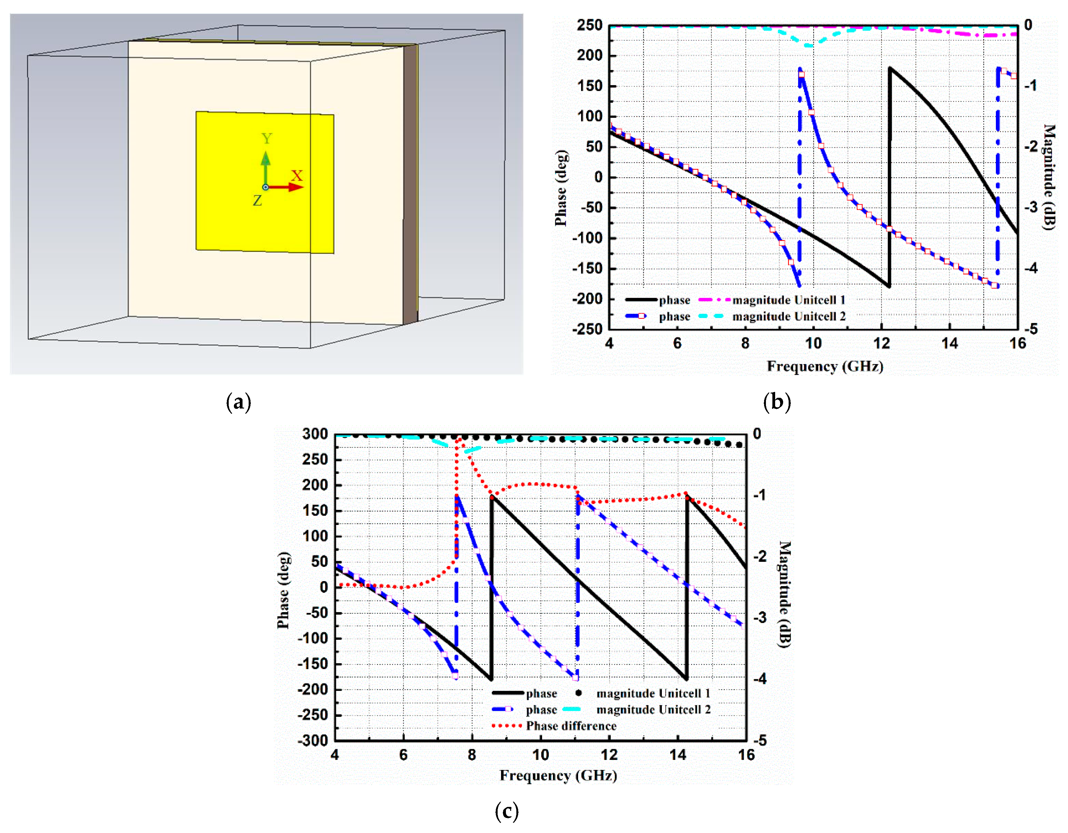 Materials 12 01898 g002