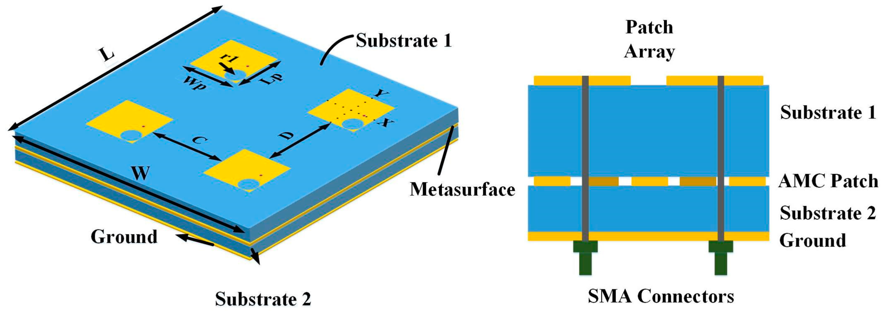 Materials 12 01898 g004