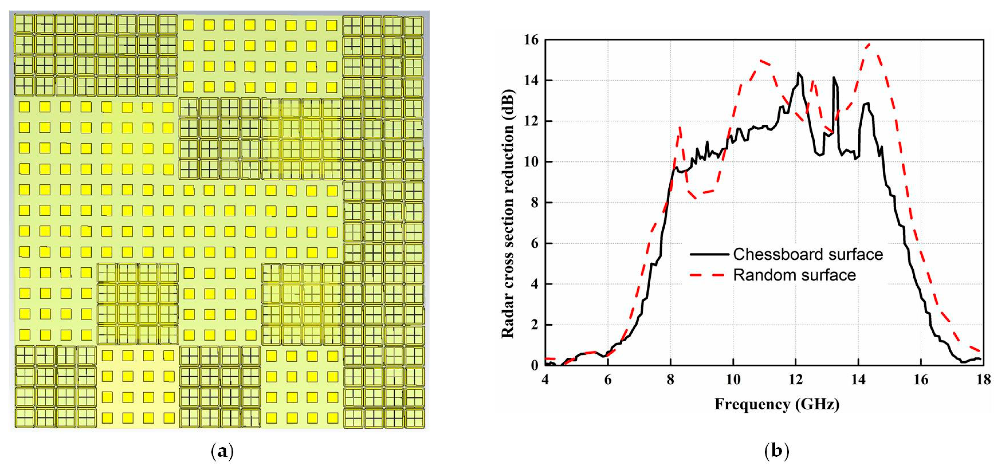 Materials 12 01898 g007