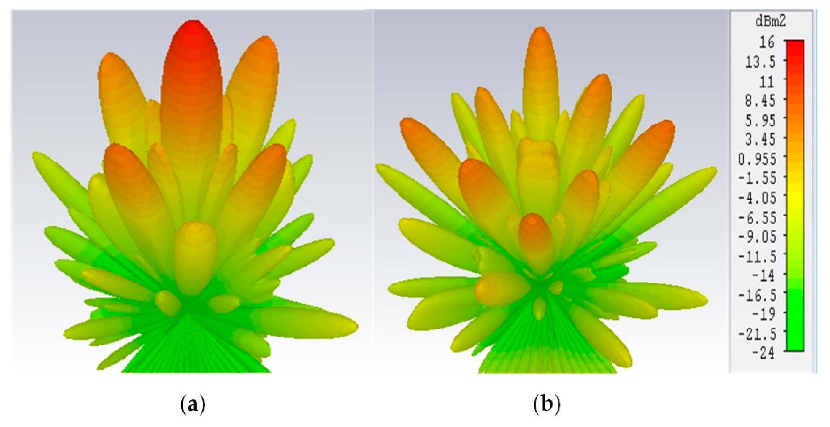 Materials 12 01898 g008