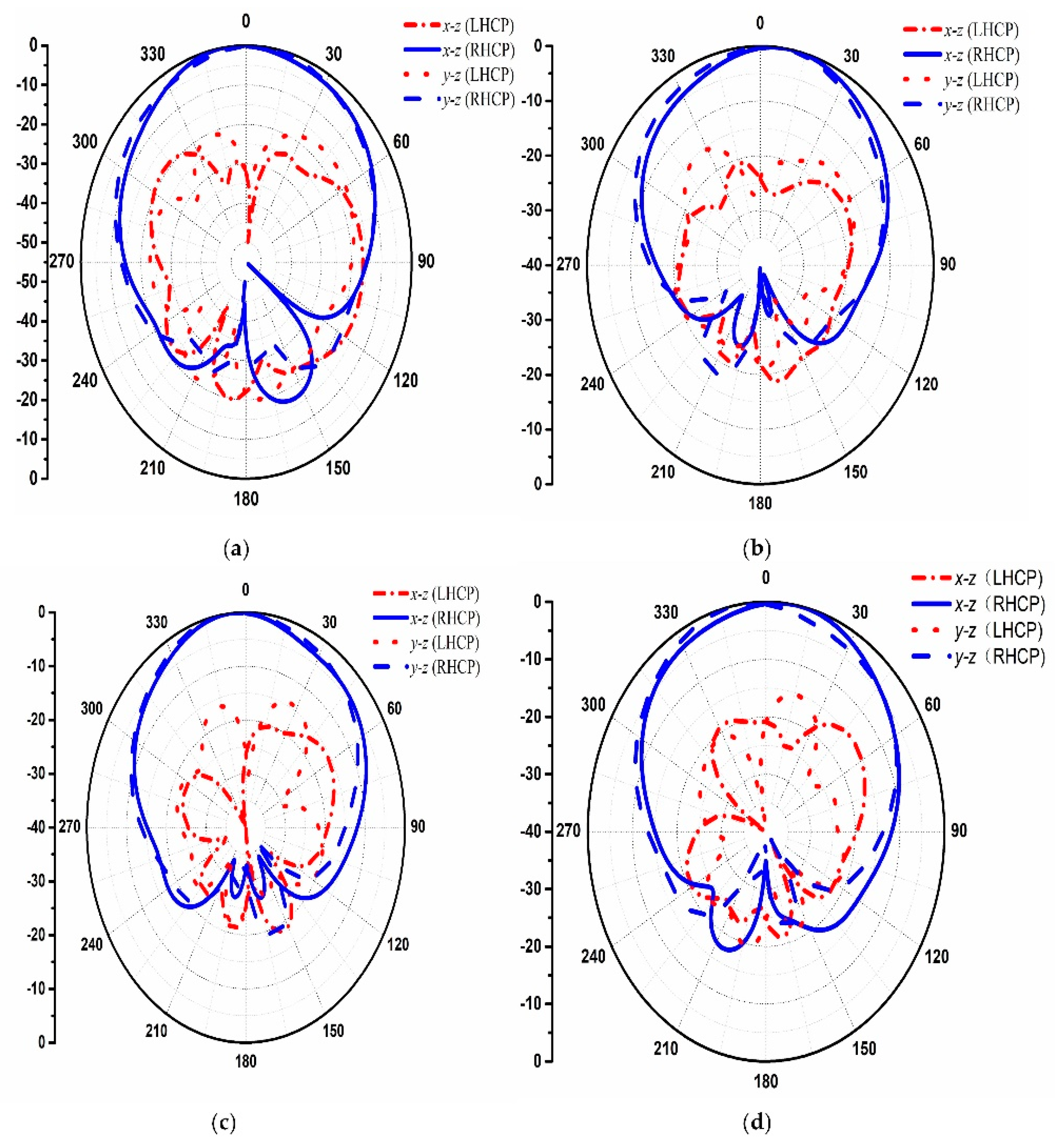 Materials 12 01898 g010