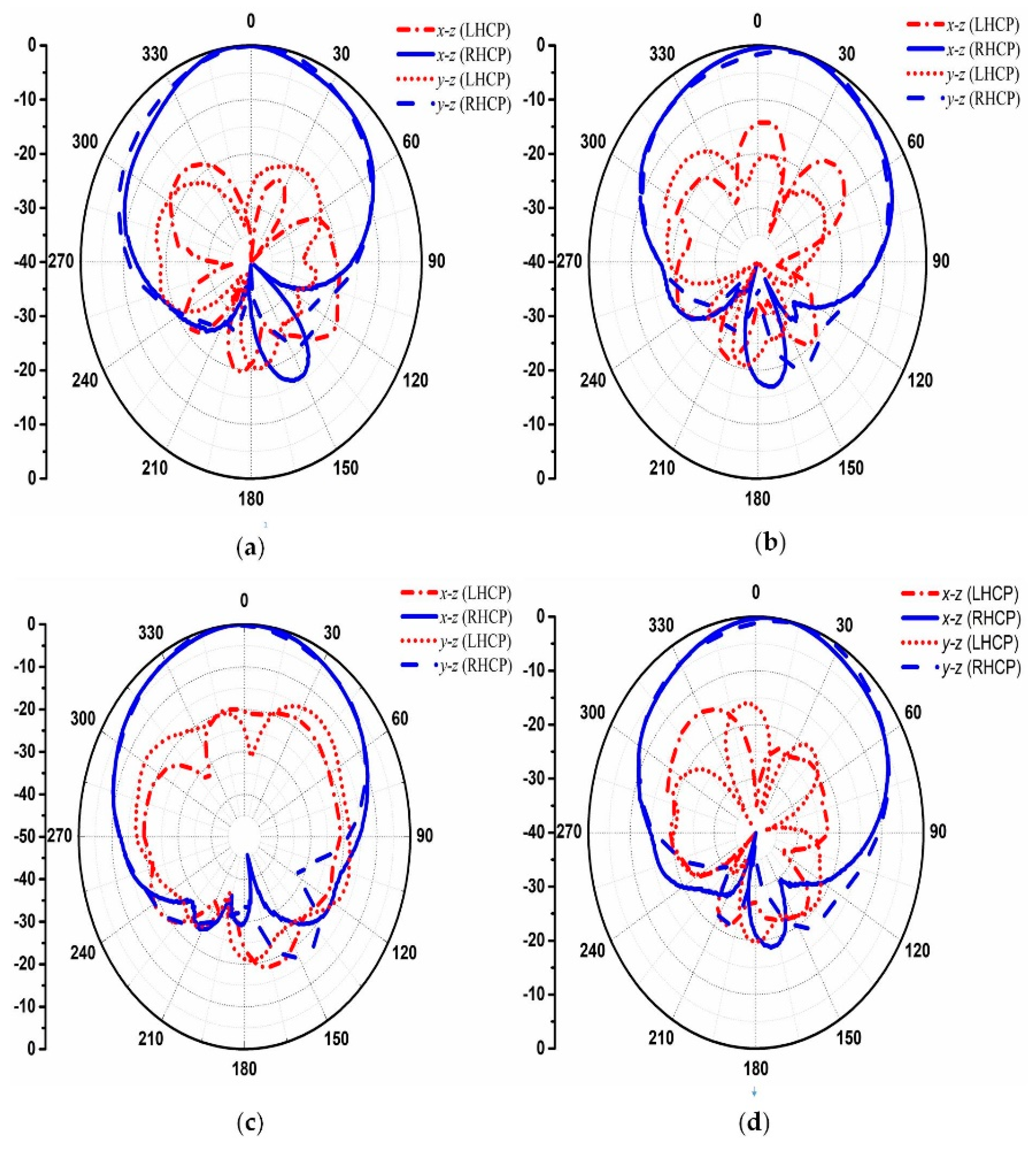 Materials 12 01898 g013