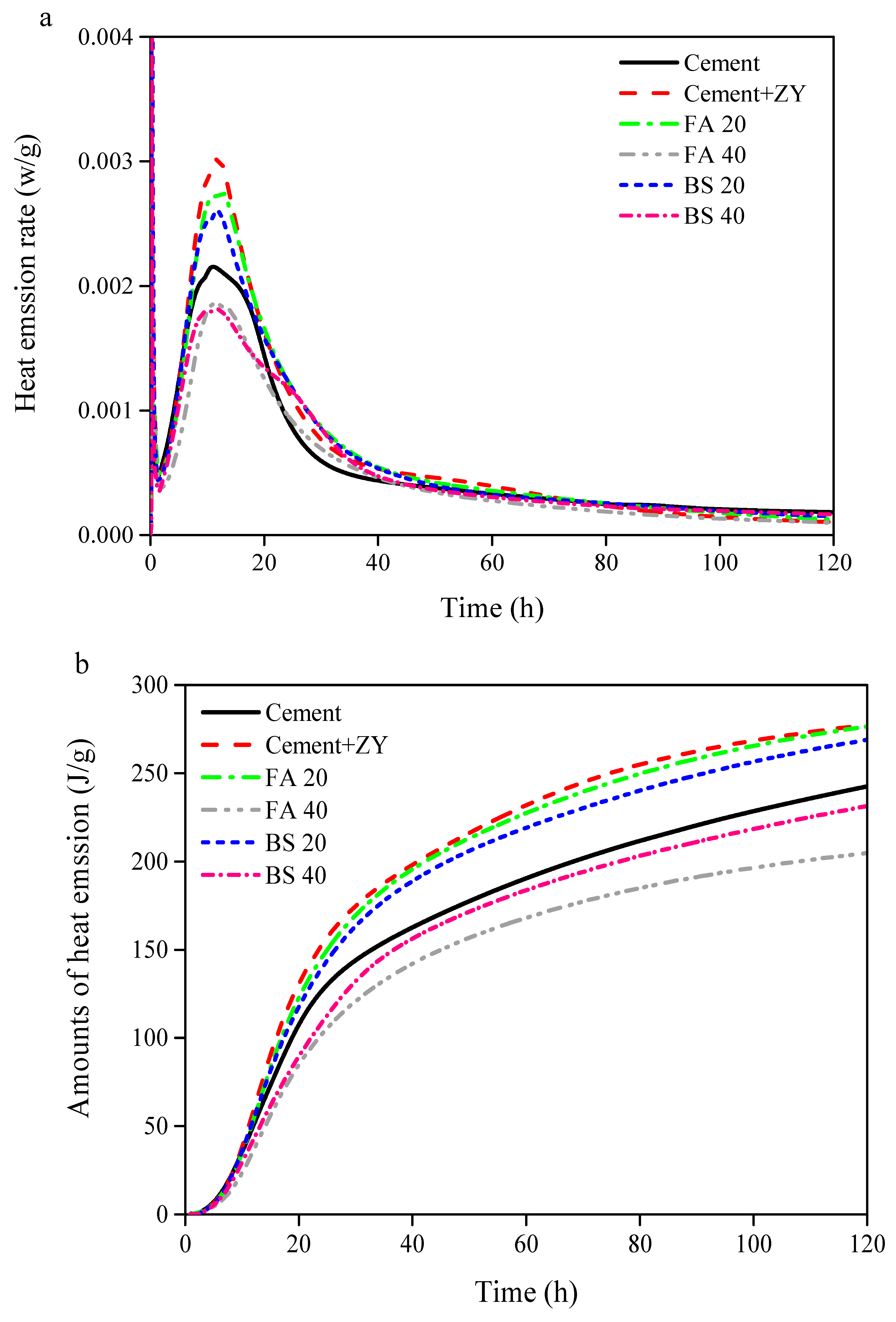 Materials 12 01900 g002