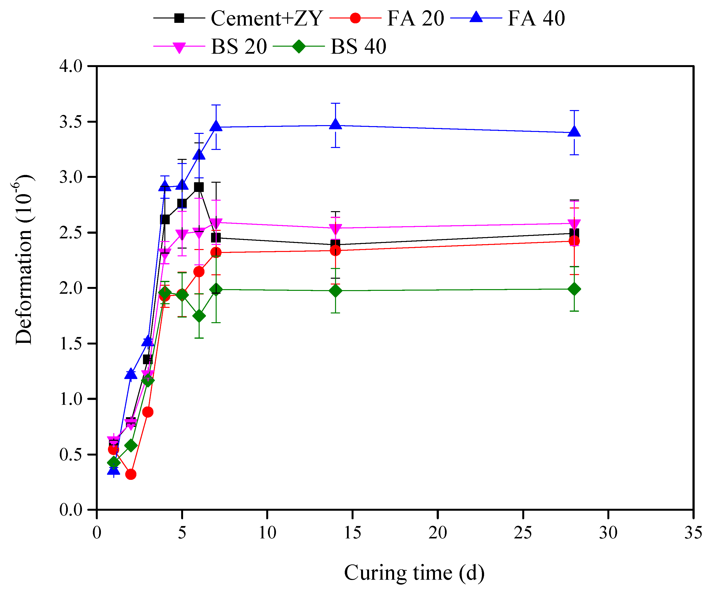 Materials 12 01900 g003