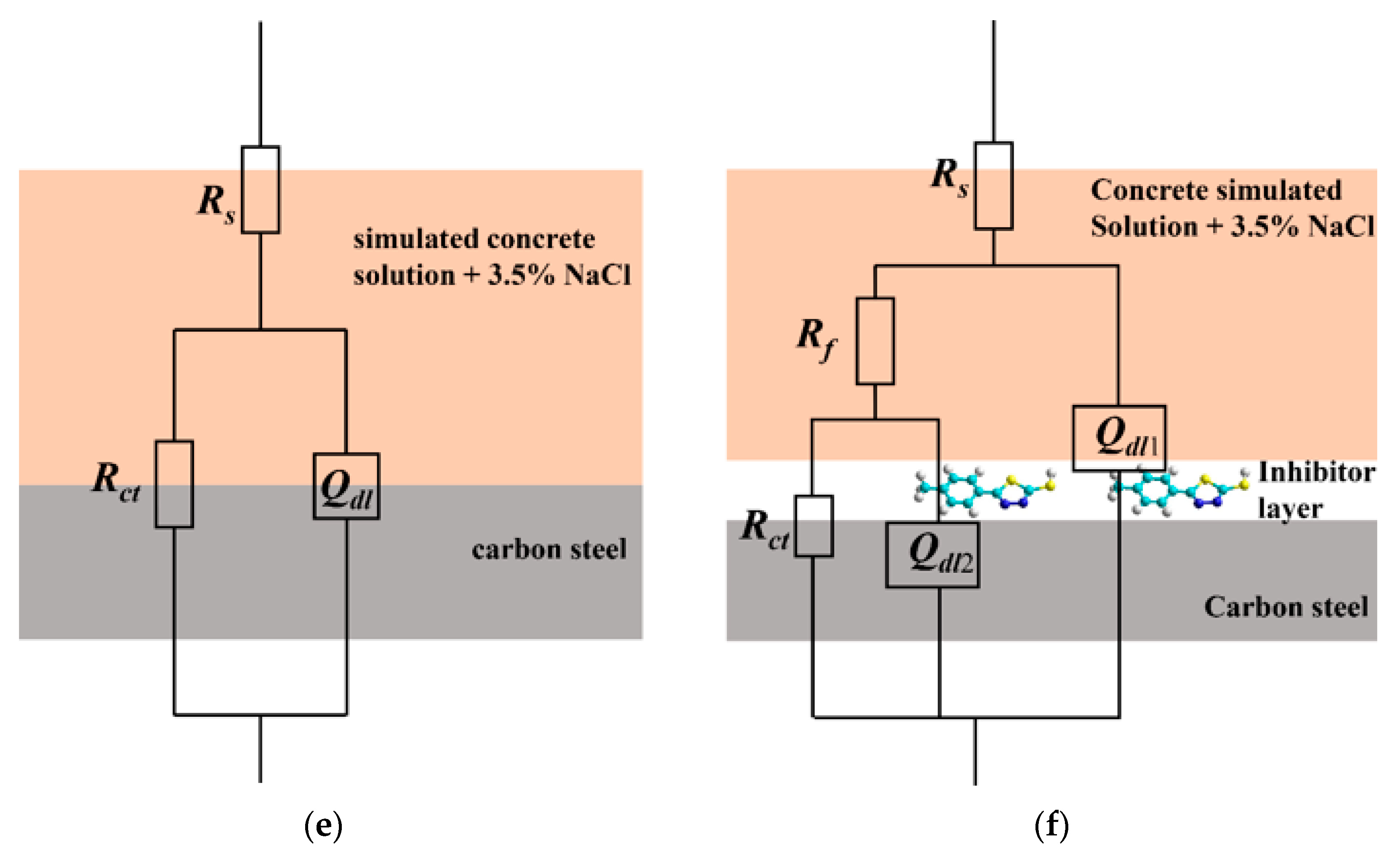 Materials 12 01901 g002b