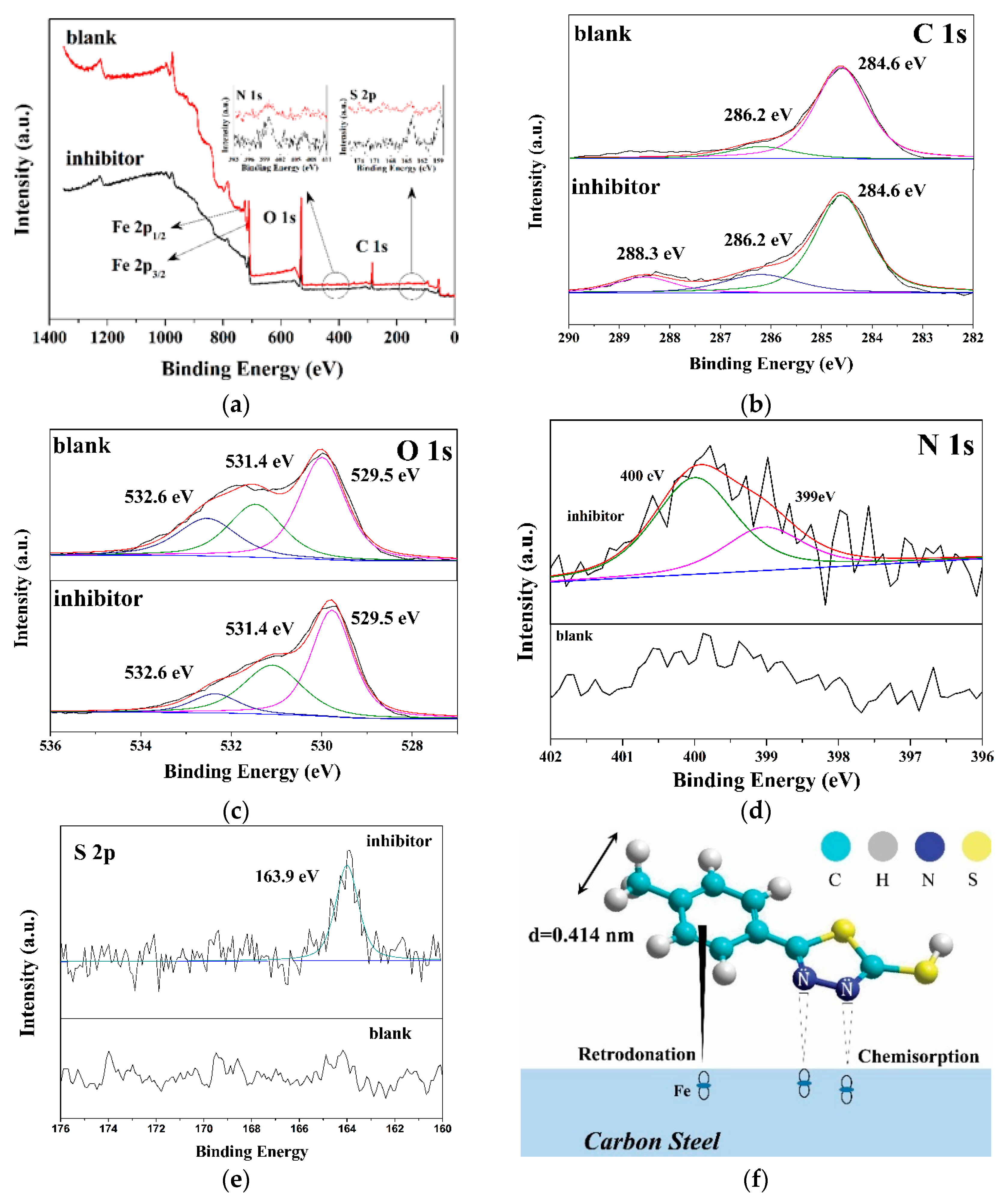 Materials 12 01901 g004