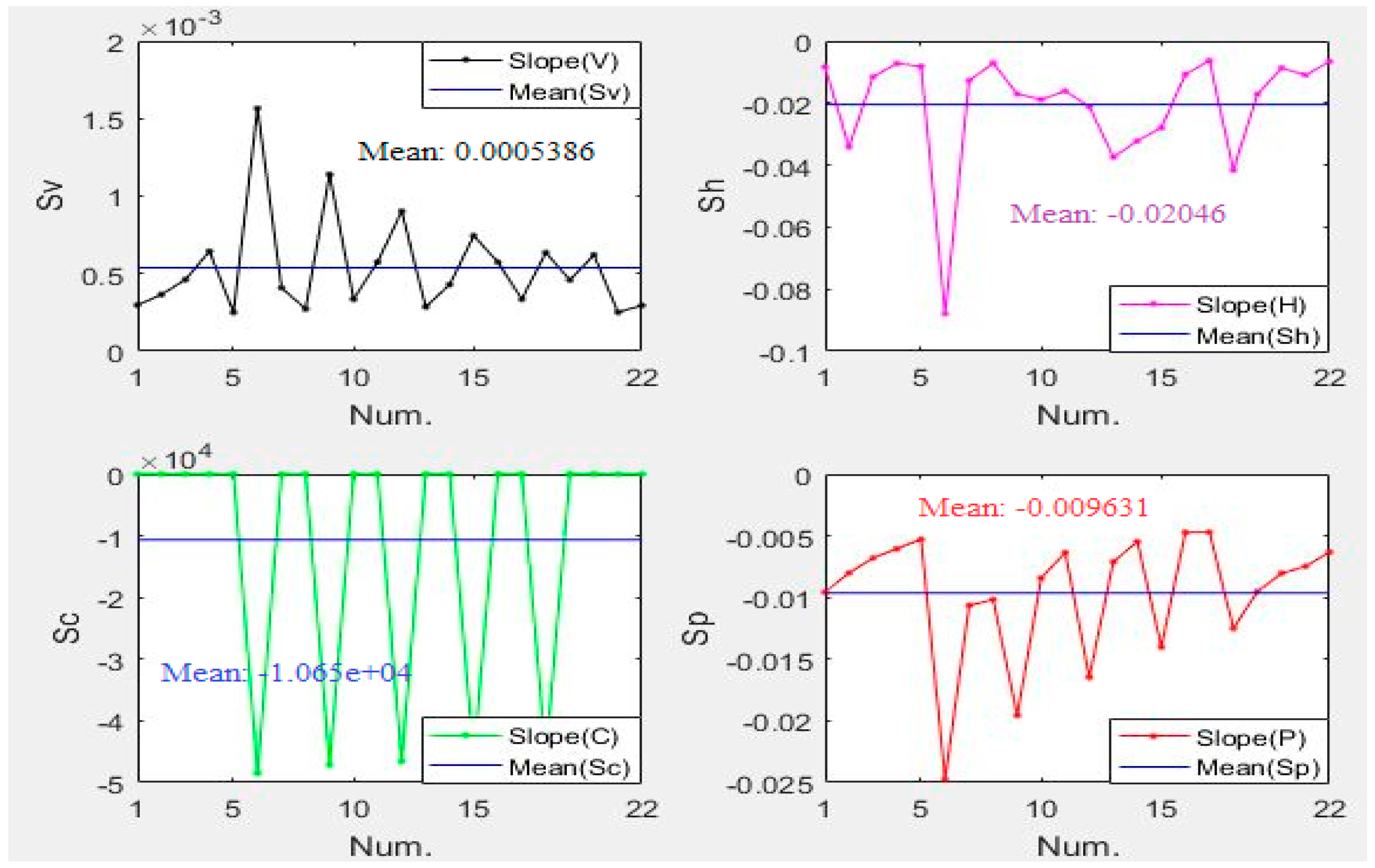 Materials 12 01902 g005